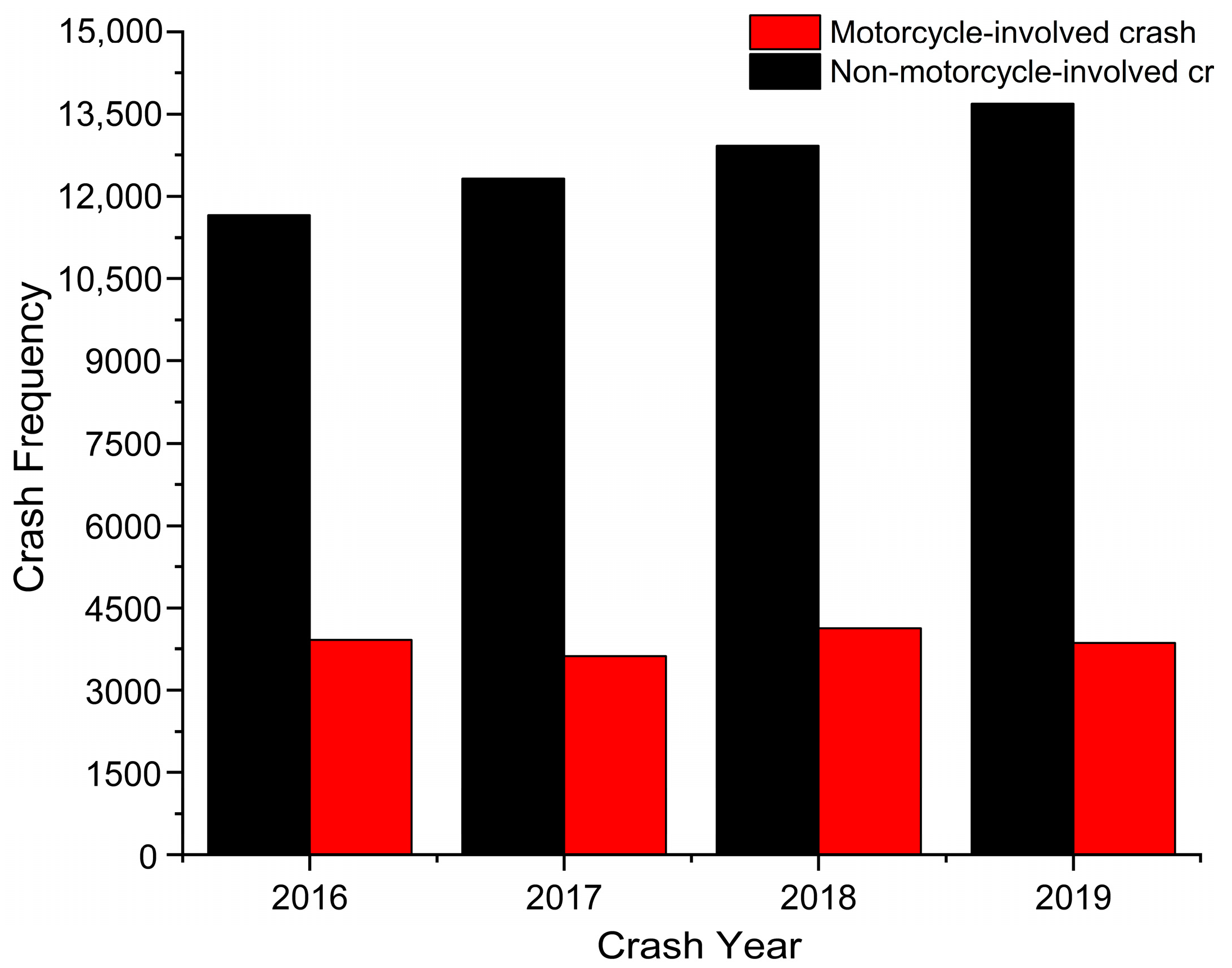 Sustainability 15 04486 g001 Sustainability 15 04486 g001