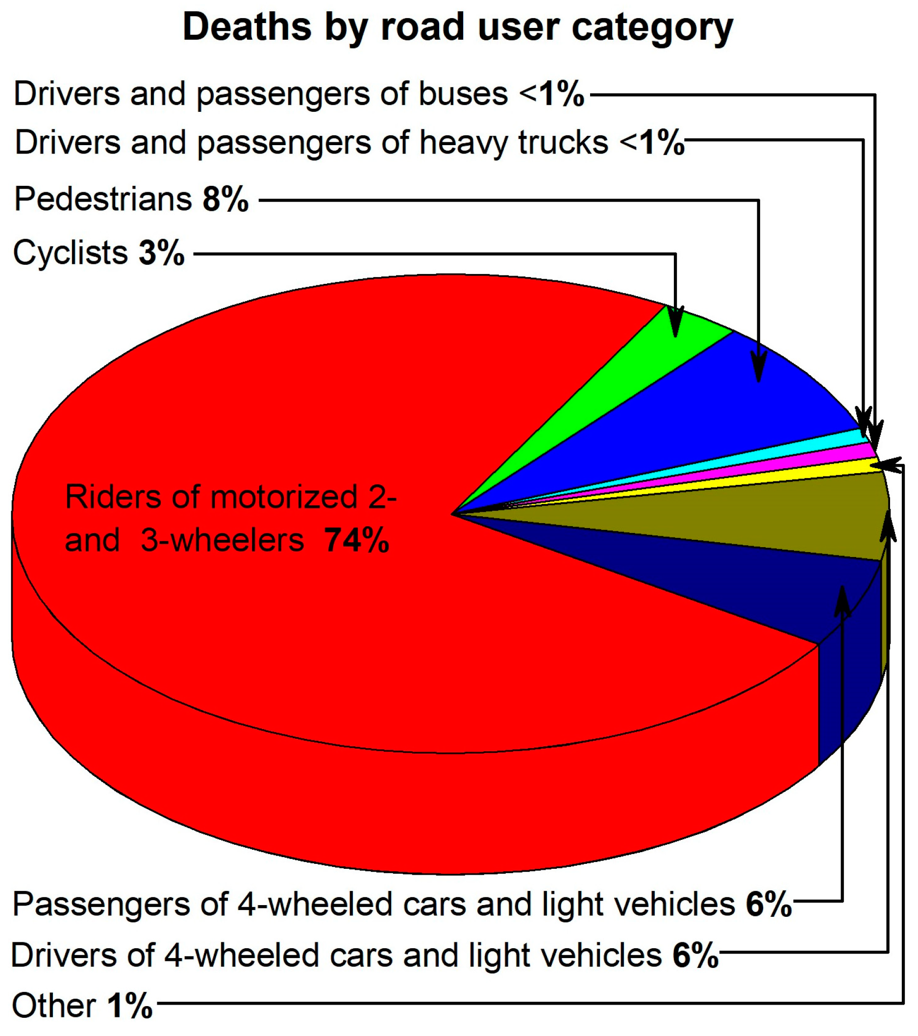 Sustainability 15 04486 g002 Sustainability 15 04486 g002