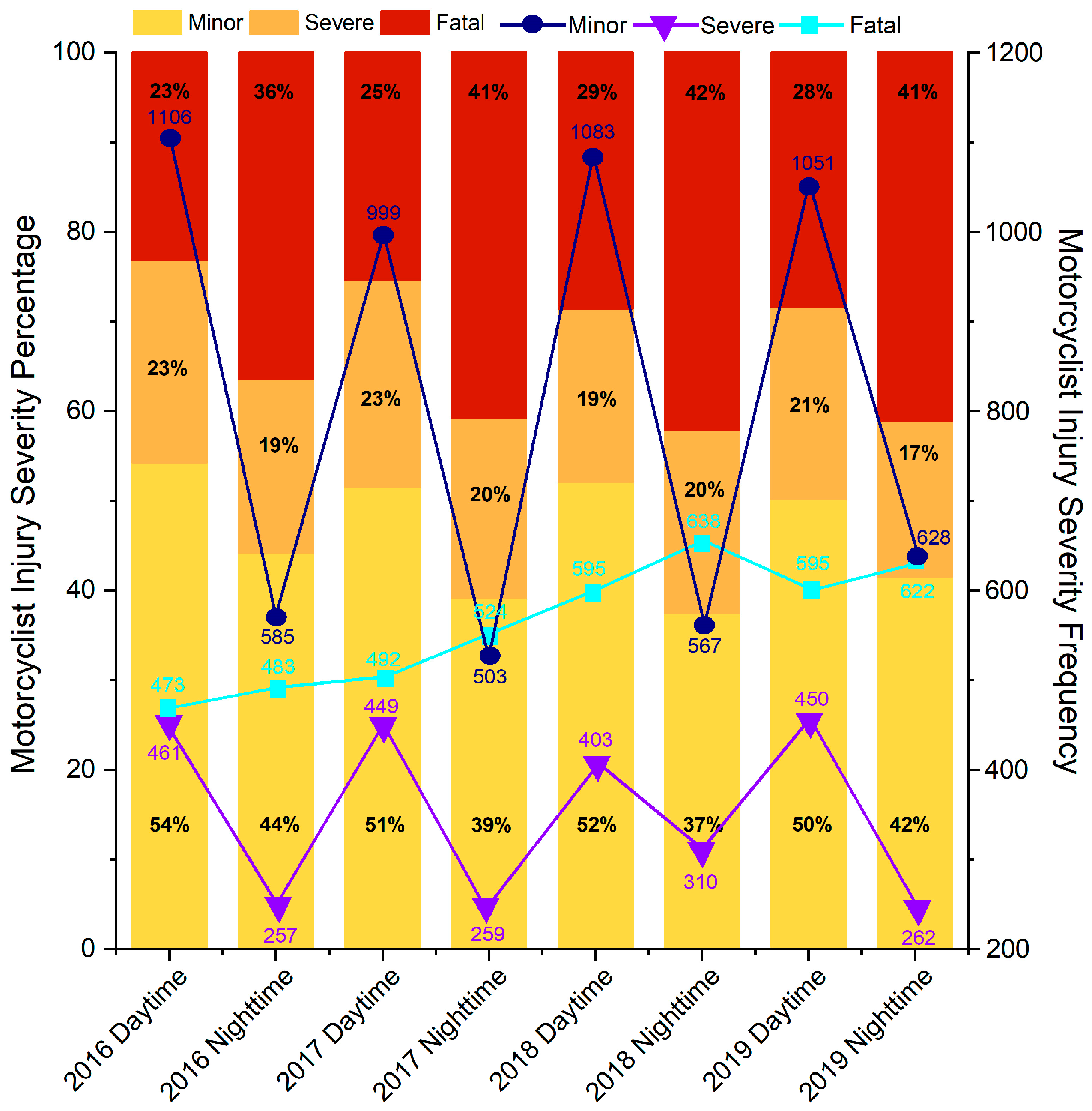 Sustainability 15 04486 g003 Sustainability 15 04486 g003