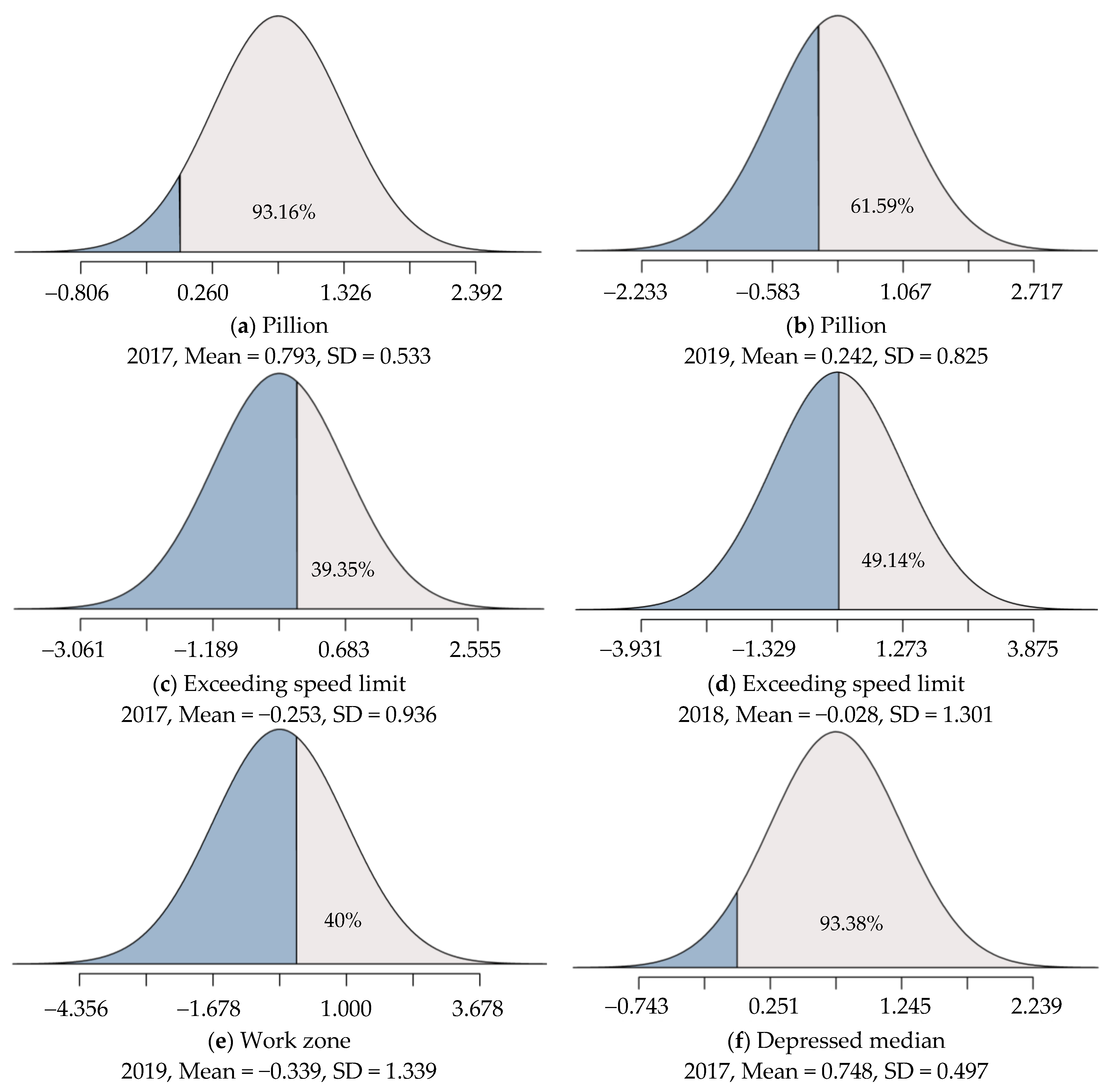 Sustainability 15 04486 g004a Sustainability 15 04486 g004a