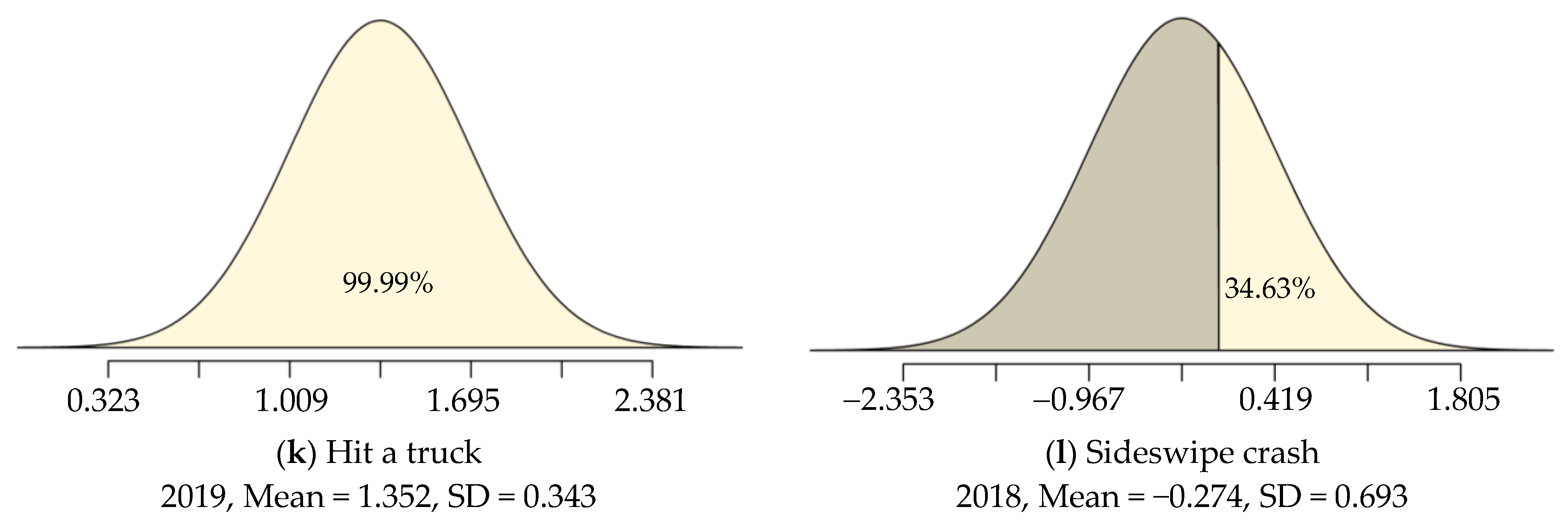 Sustainability 15 04486 g005c Sustainability 15 04486 g005c