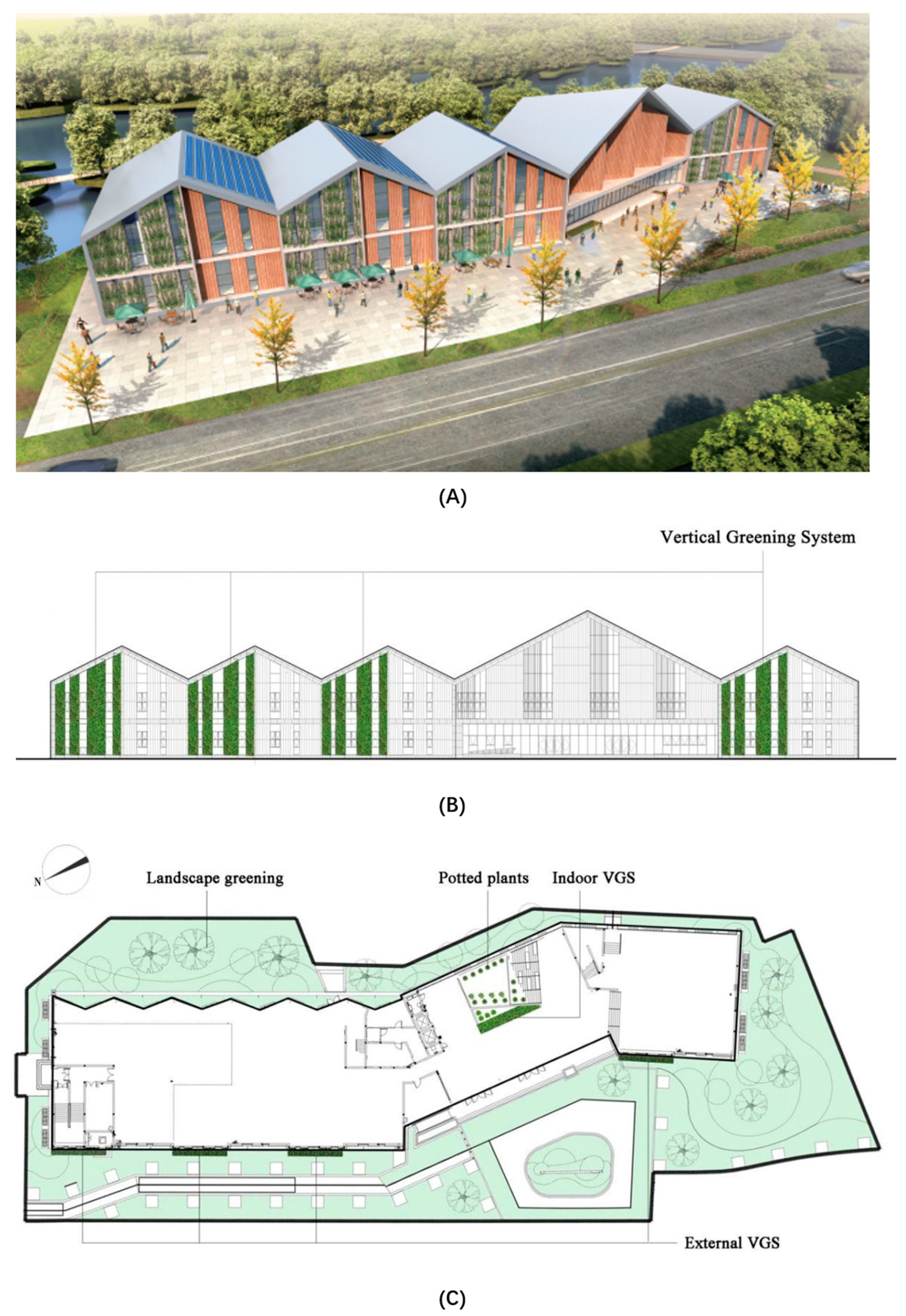 Sustainability 15 04494 g002 Sustainability 15 04494 g002