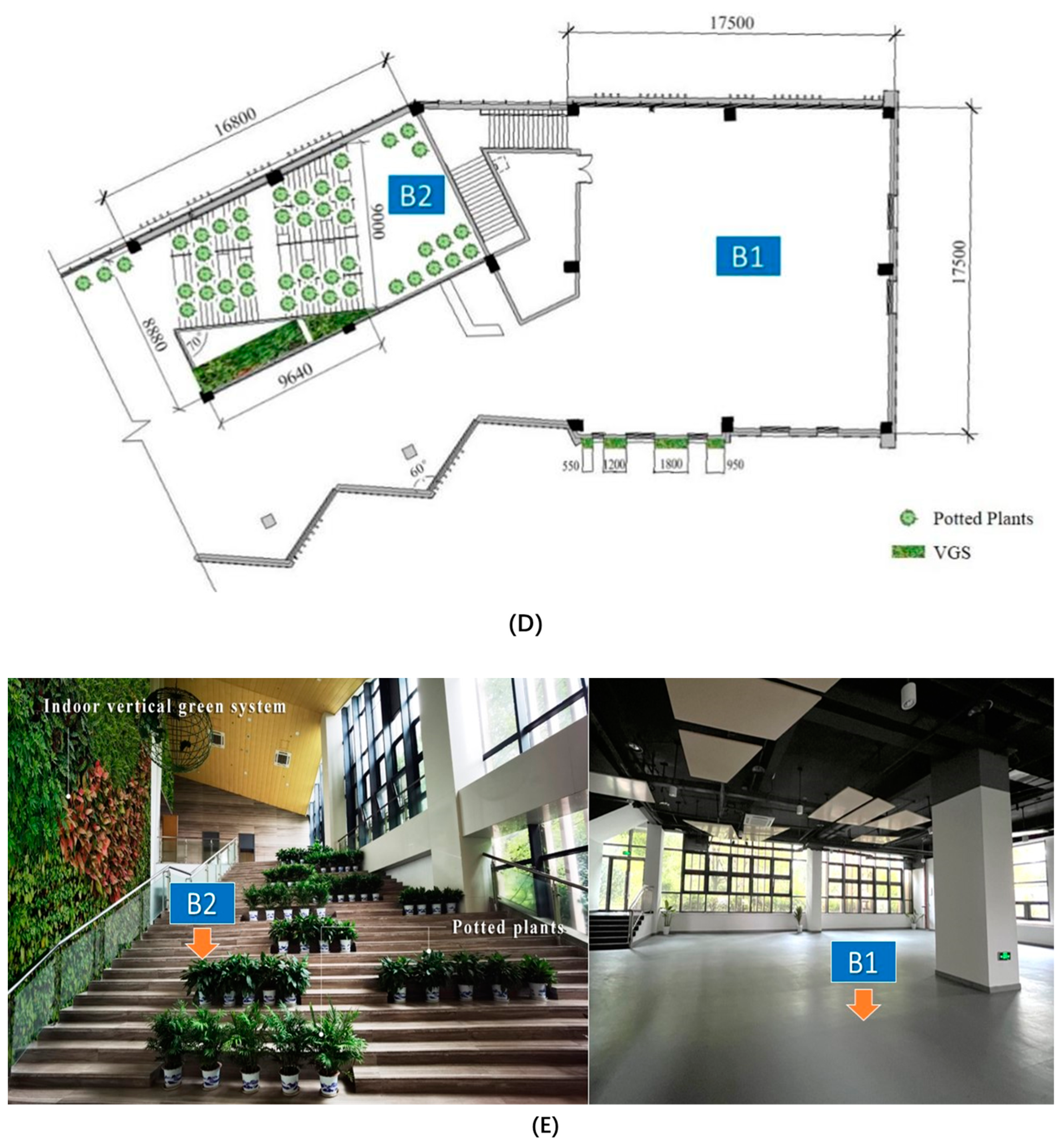 Sustainability 15 04494 g004b Sustainability 15 04494 g004b