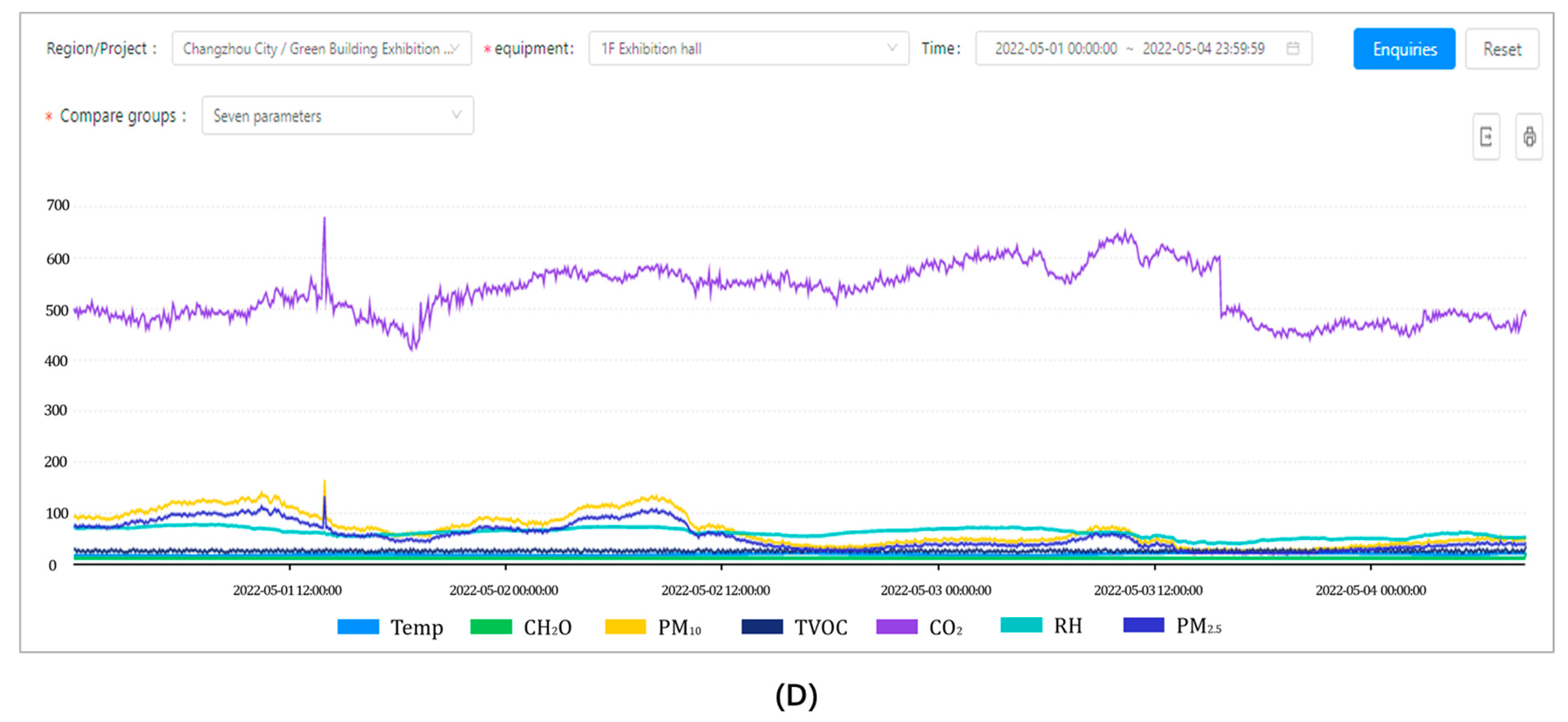 Sustainability 15 04494 g005b Sustainability 15 04494 g005b