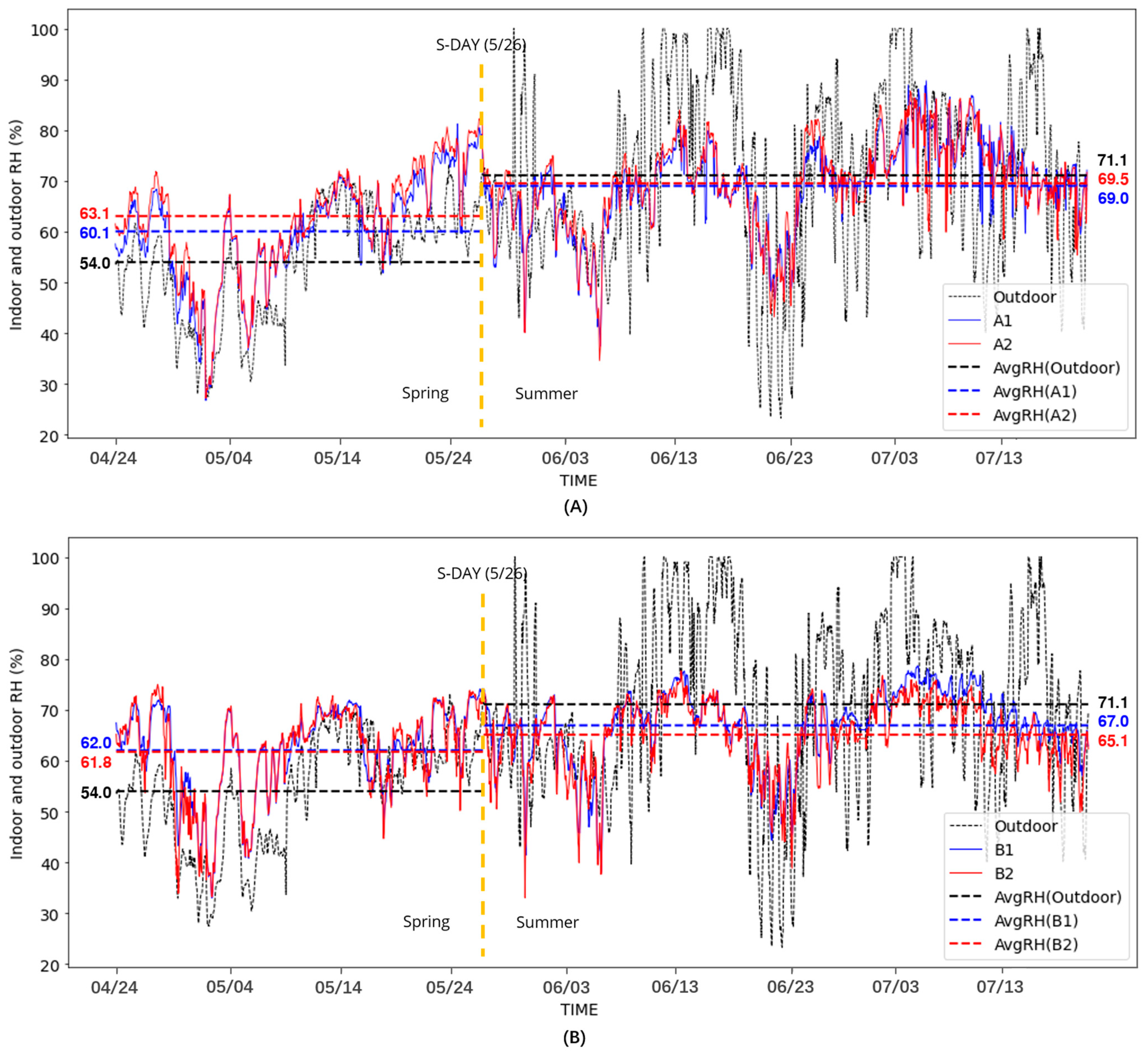Sustainability 15 04494 g008 Sustainability 15 04494 g008