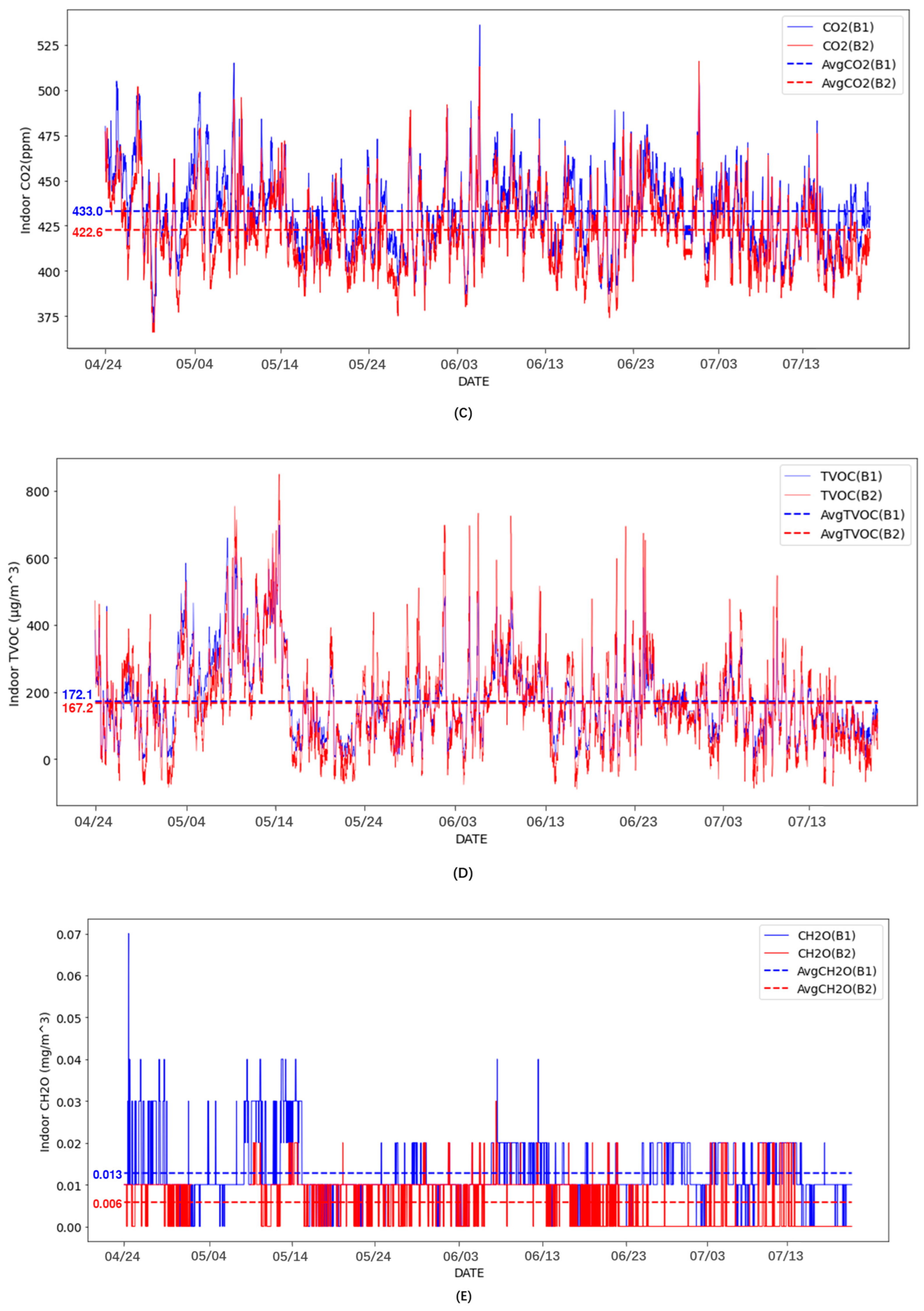 Sustainability 15 04494 g009b Sustainability 15 04494 g009b