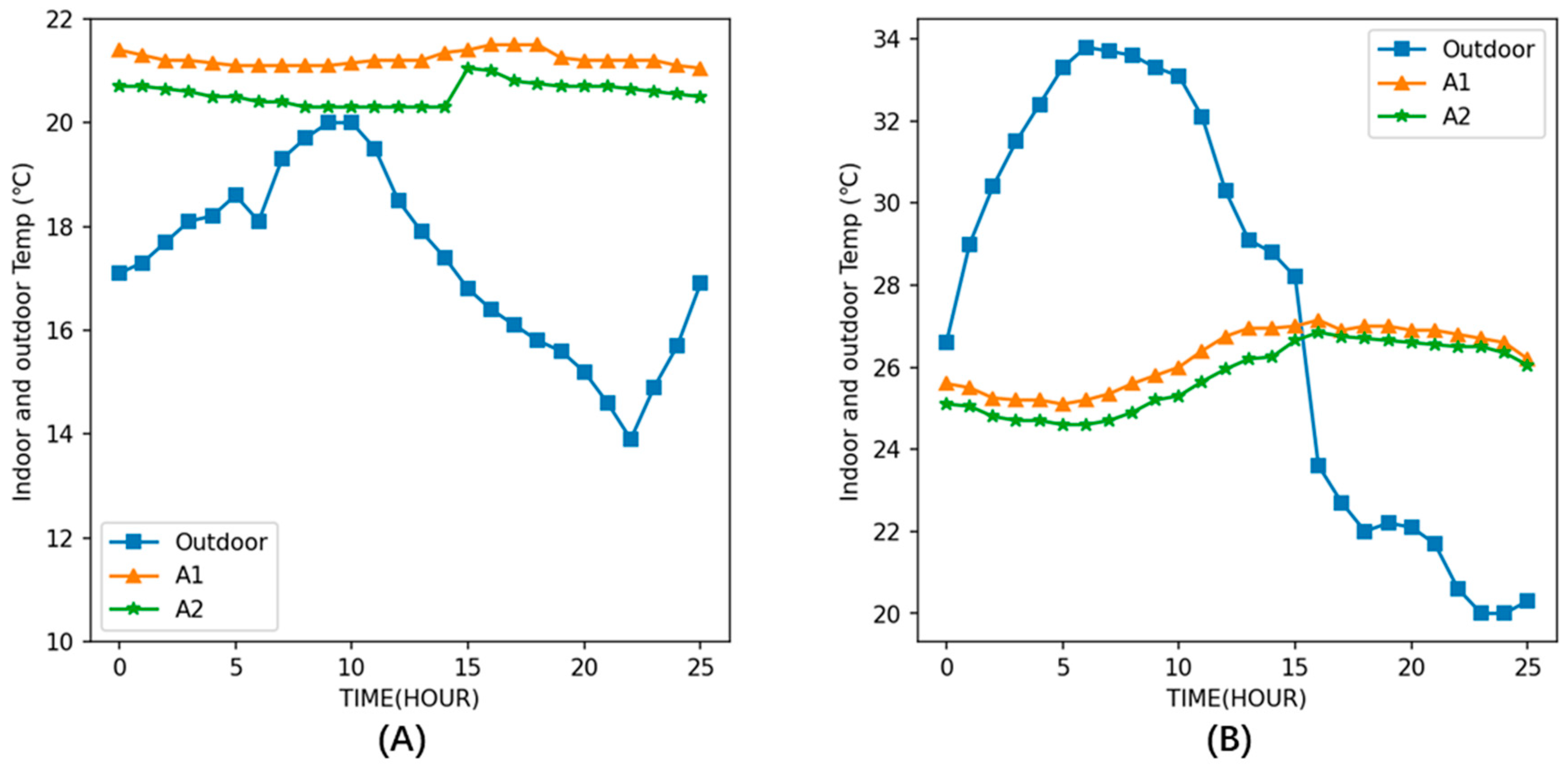 Sustainability 15 04494 g012 Sustainability 15 04494 g012