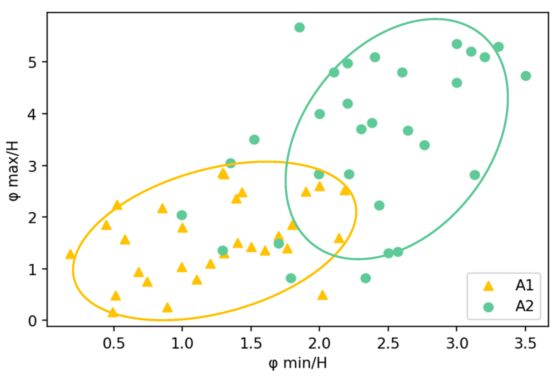 Sustainability 15 04494 g013 Sustainability 15 04494 g013