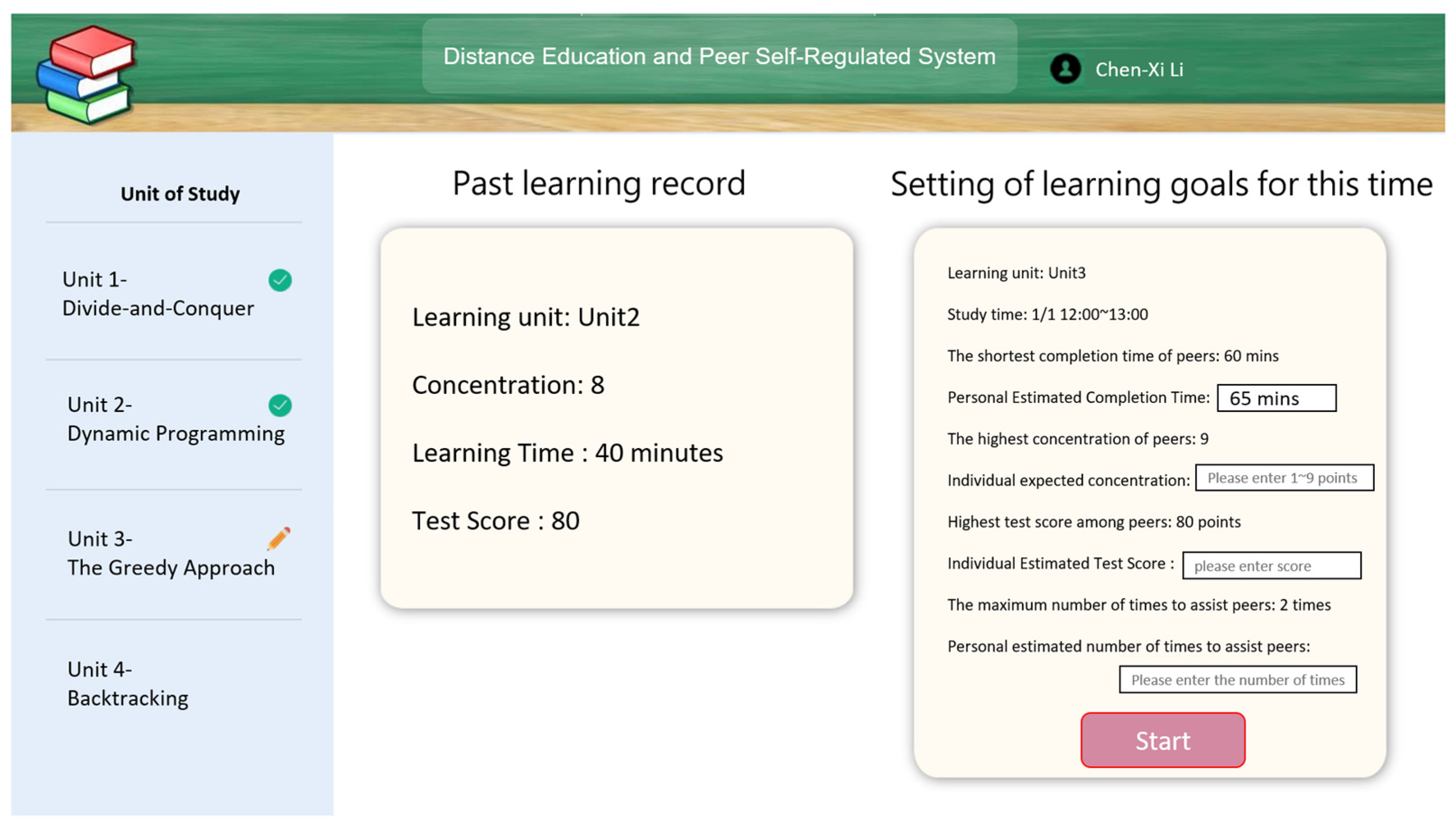 Sustainability 15 04501 g003