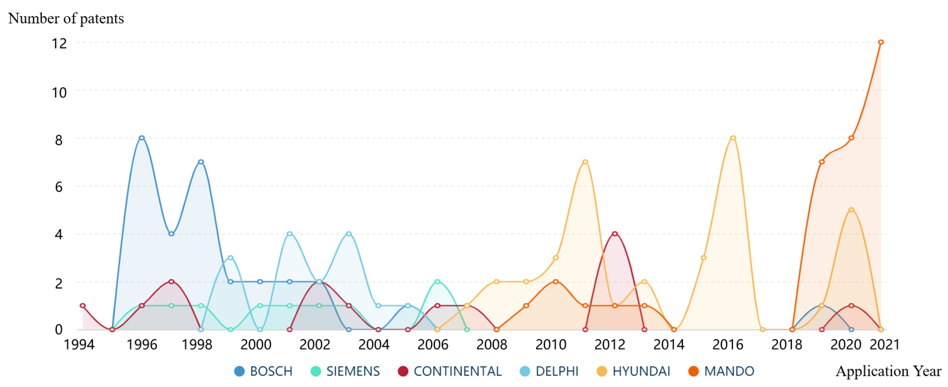 Sustainability 15 04514 g001