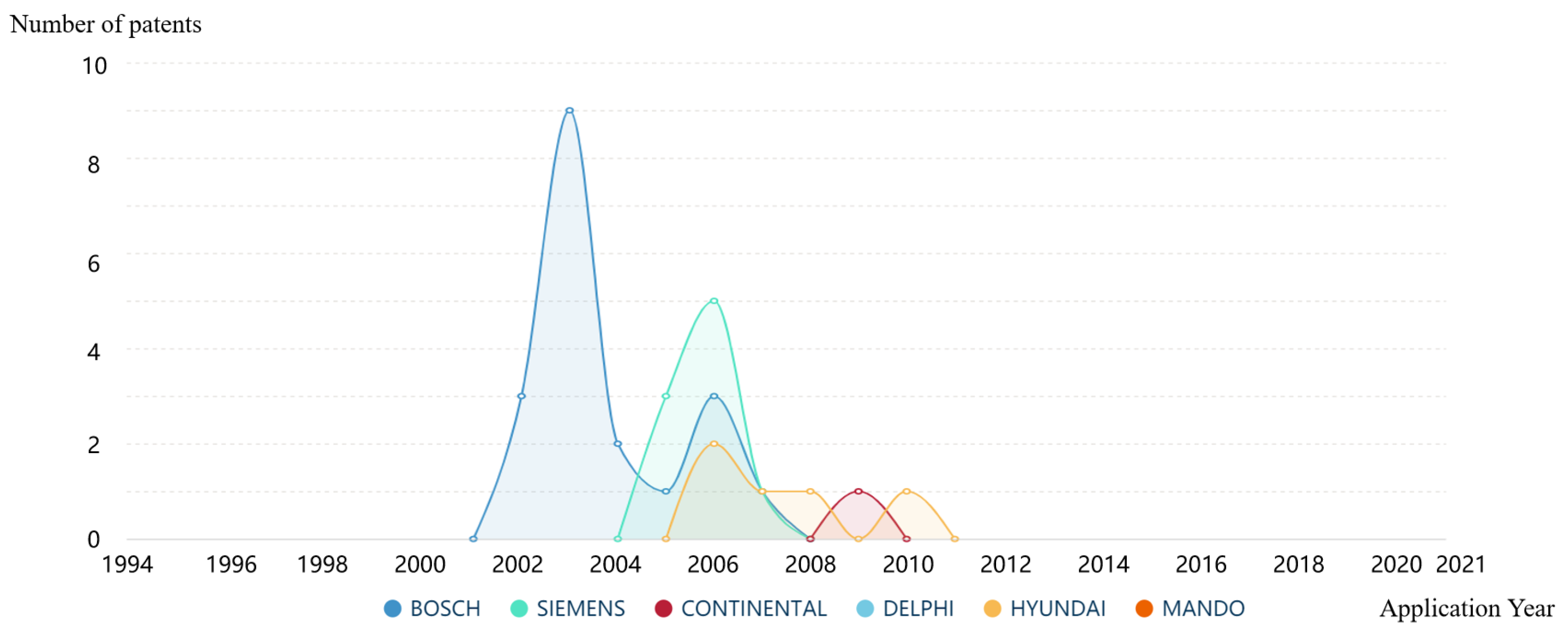 Sustainability 15 04514 g002