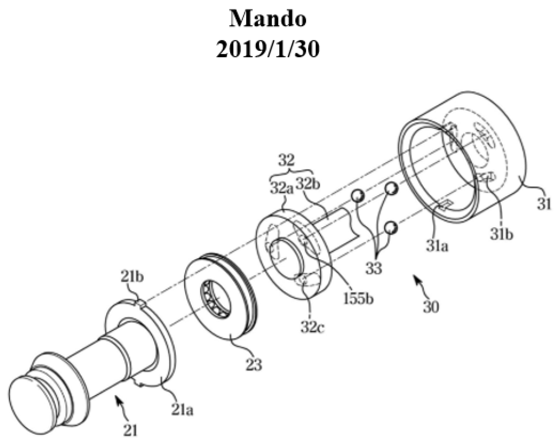 Sustainability 15 04514 g011