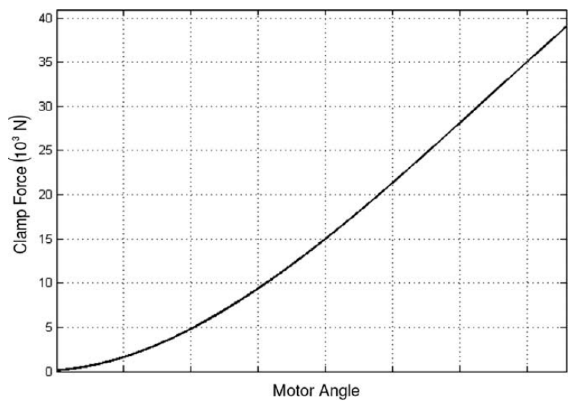 Sustainability 15 04514 g033
