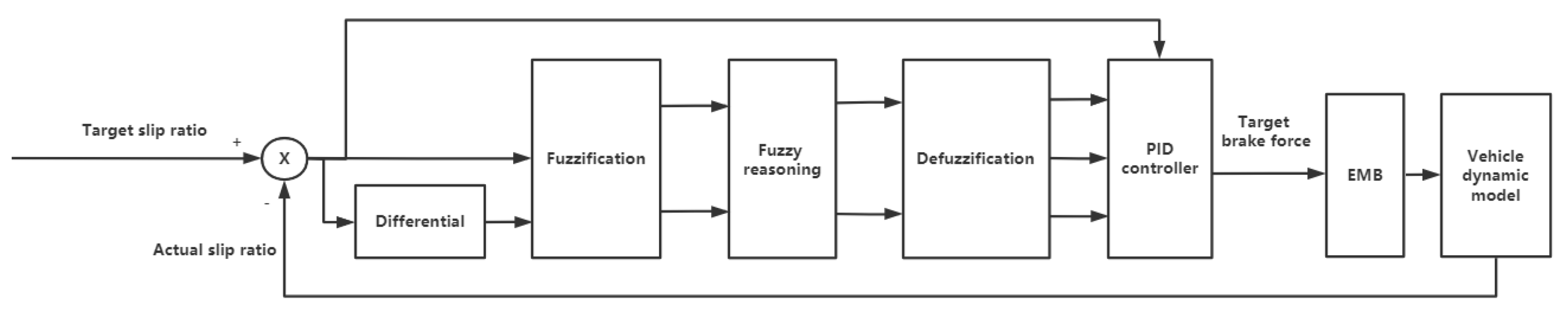 Sustainability 15 04514 g037