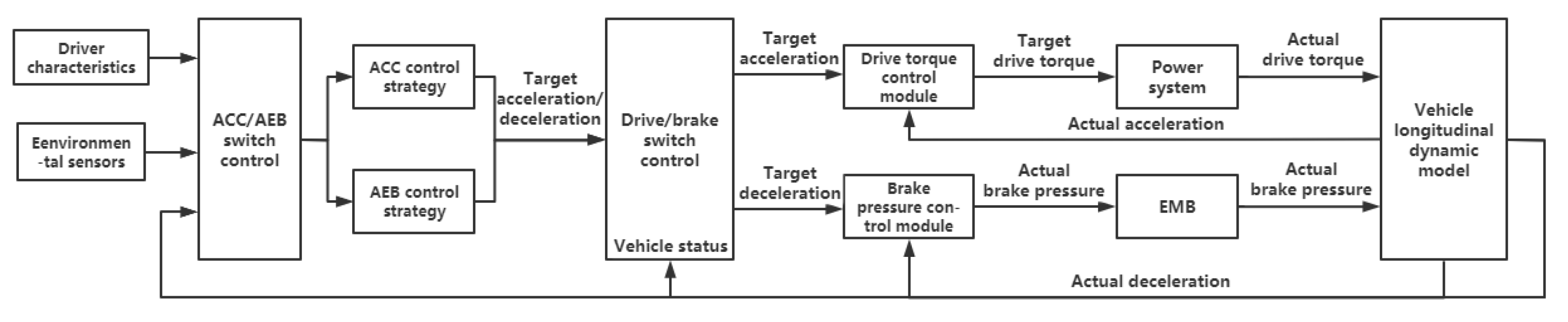 Sustainability 15 04514 g039