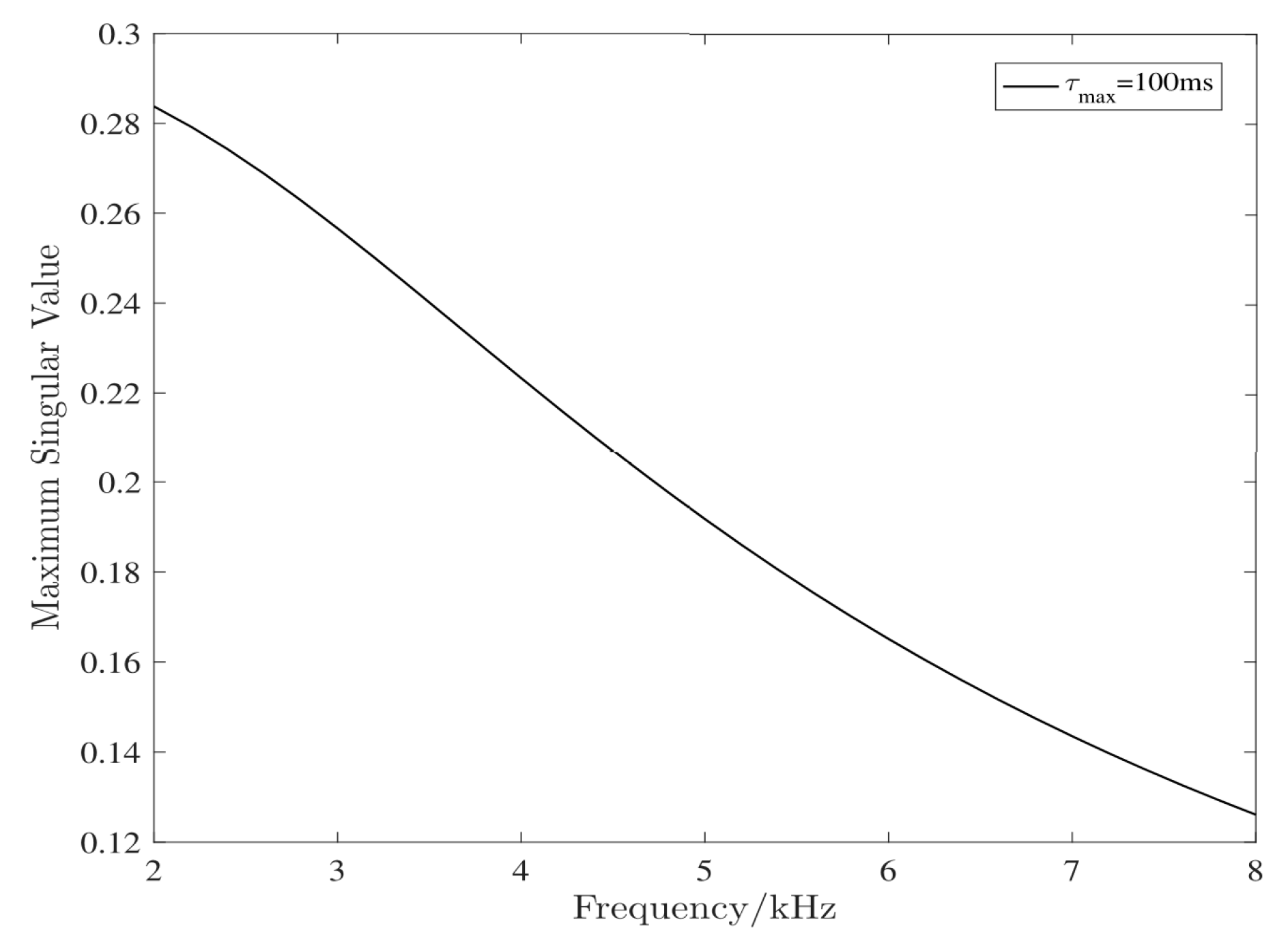 Sustainability 15 04520 g004 Sustainability 15 04520 g004