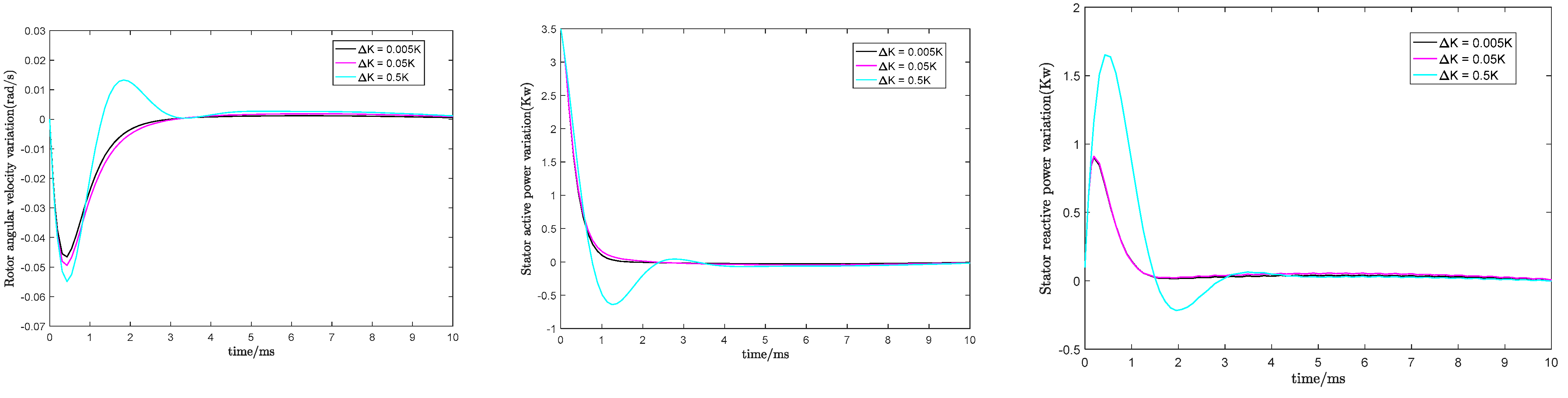 Sustainability 15 04520 g007 Sustainability 15 04520 g007
