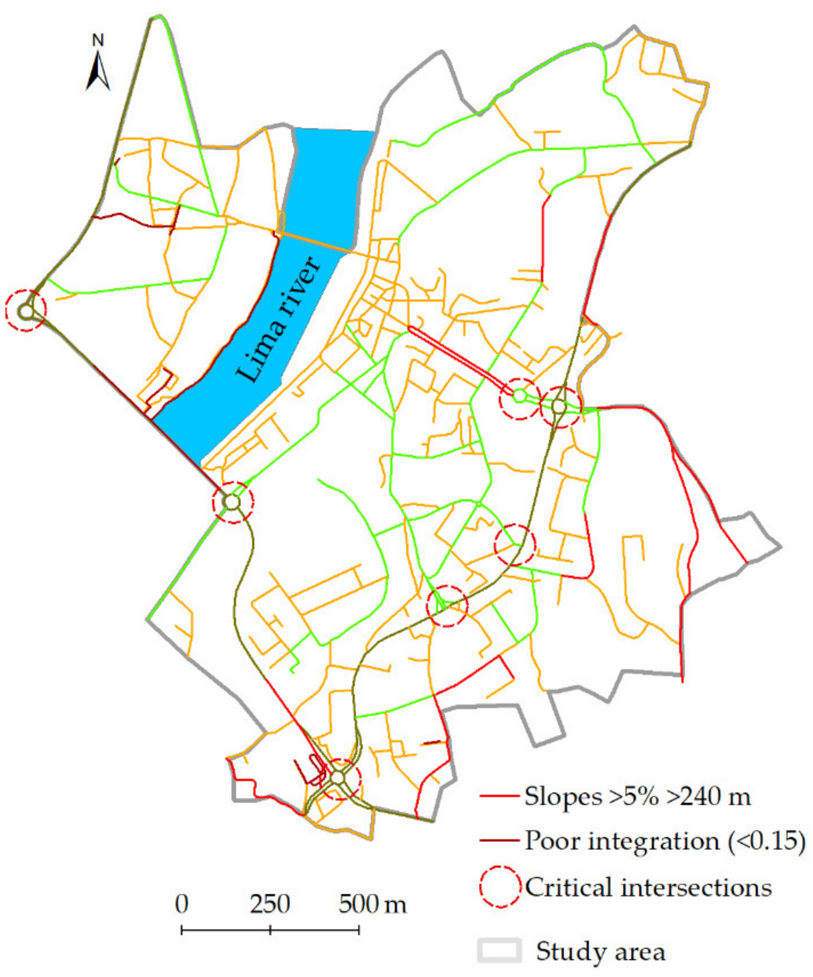 Sustainability 15 04534 g007