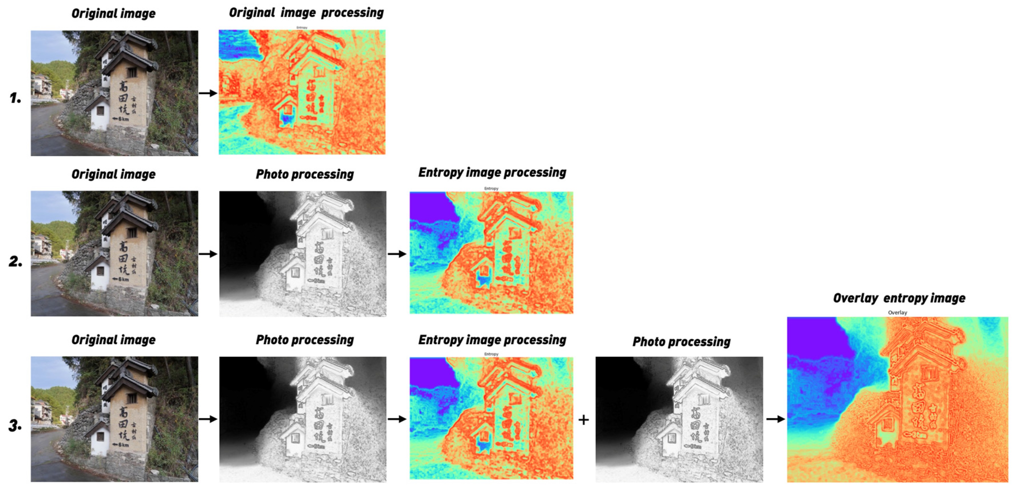Sustainability 15 04540 g004
