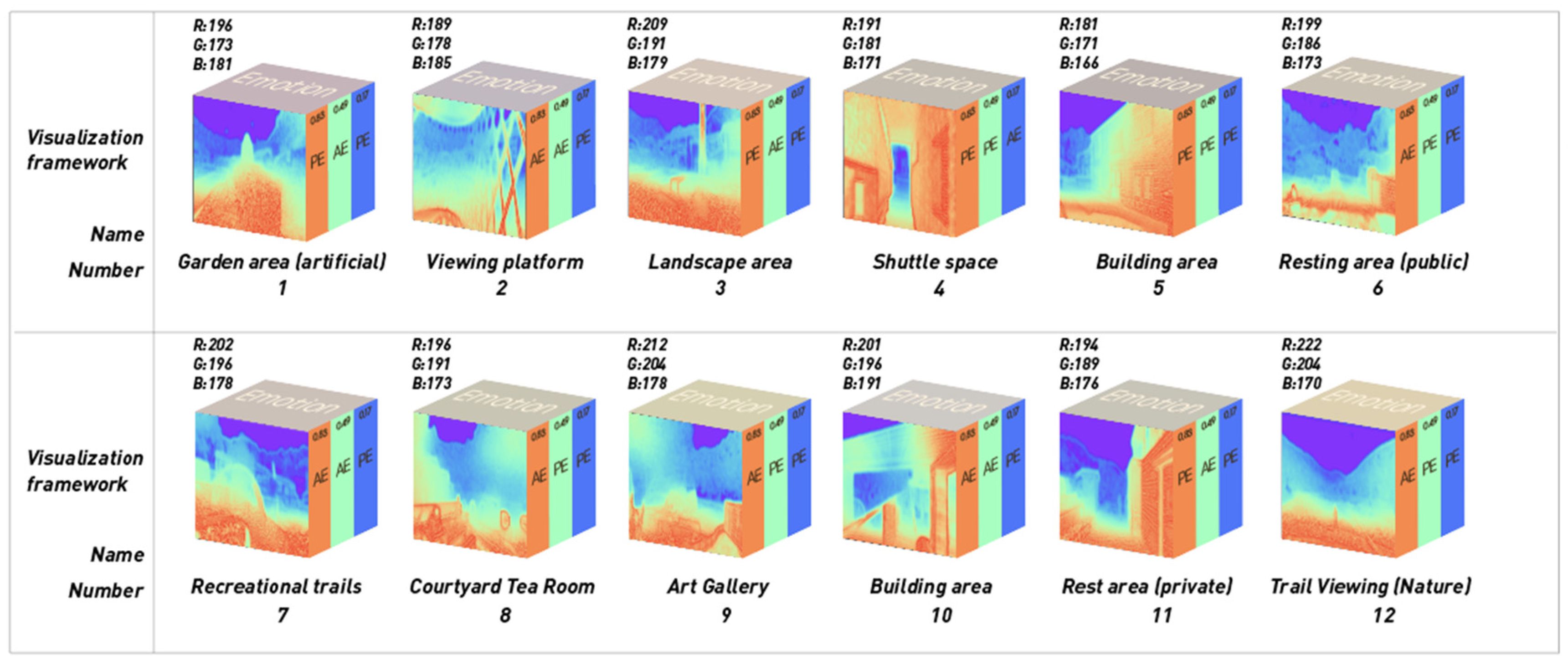 Sustainability 15 04540 g009