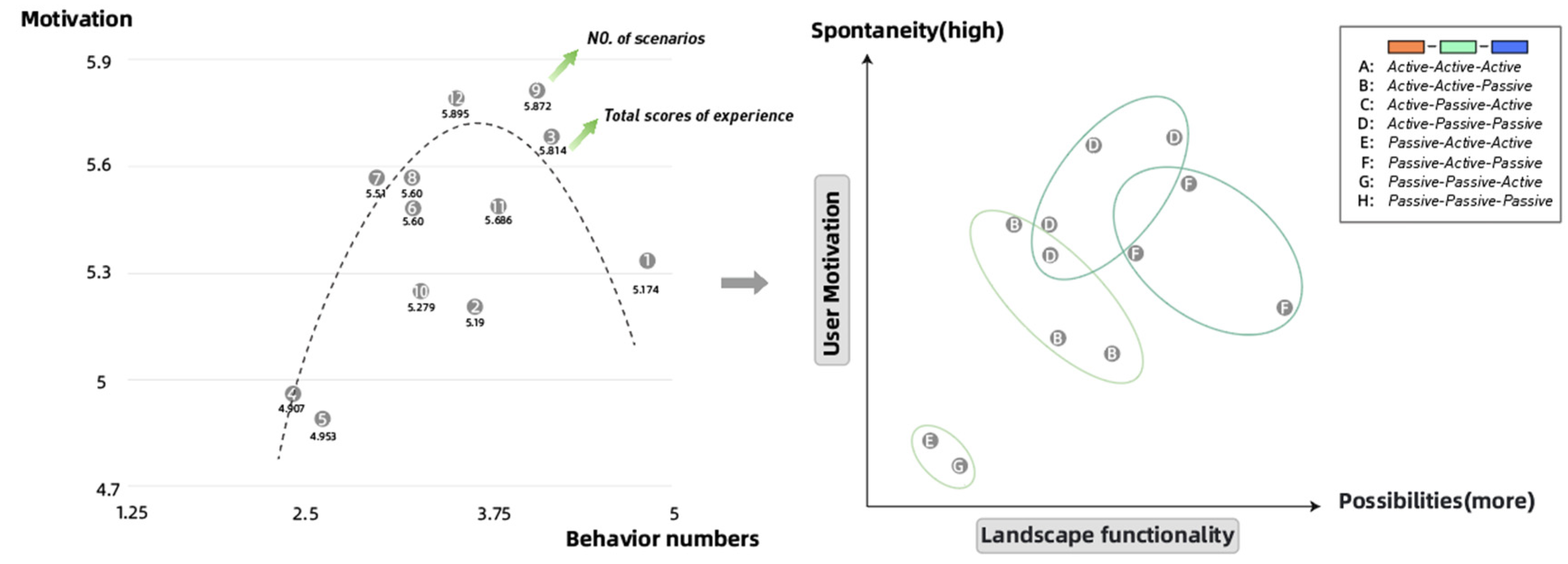 Sustainability 15 04540 g010