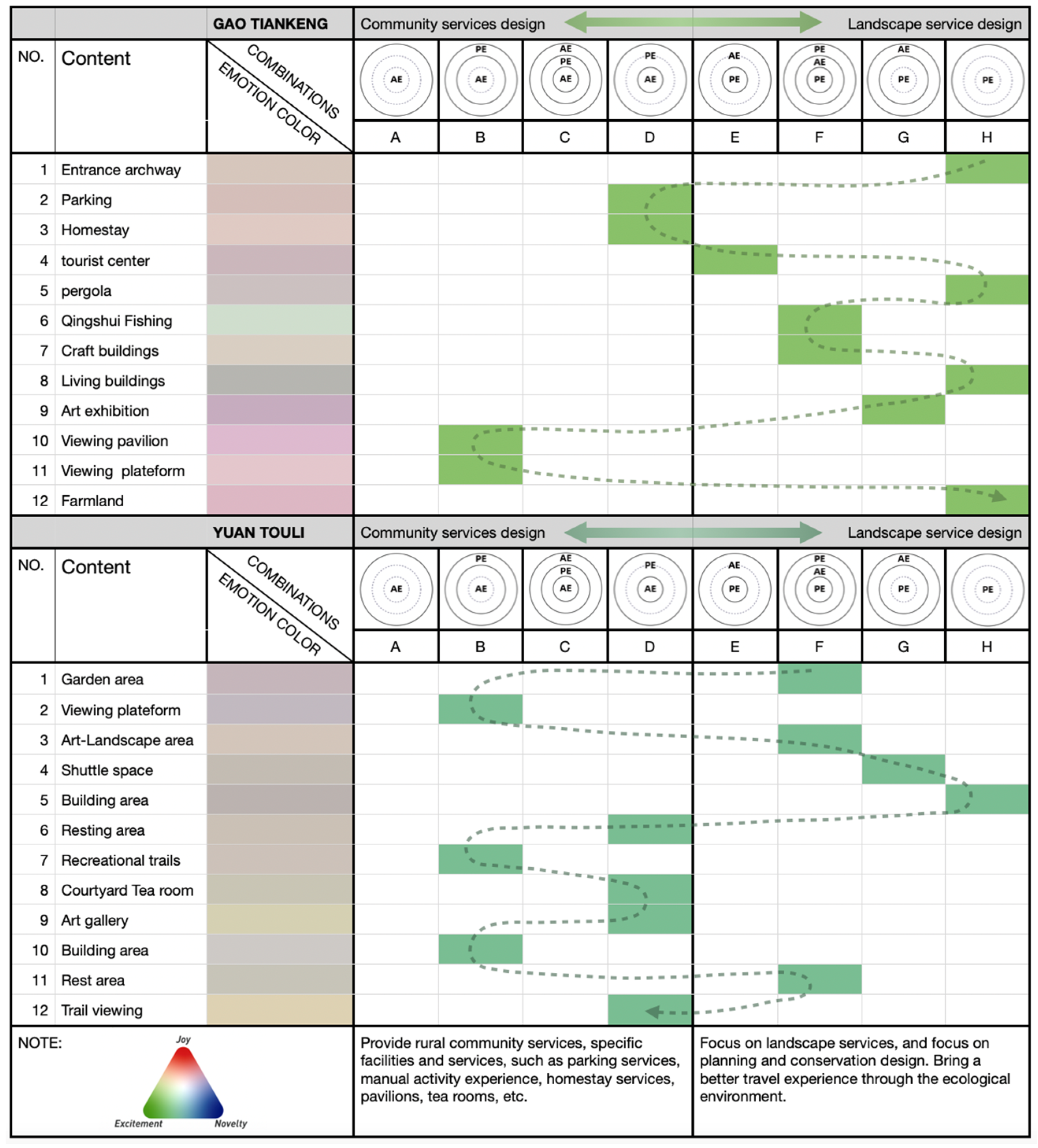 Sustainability 15 04540 g011