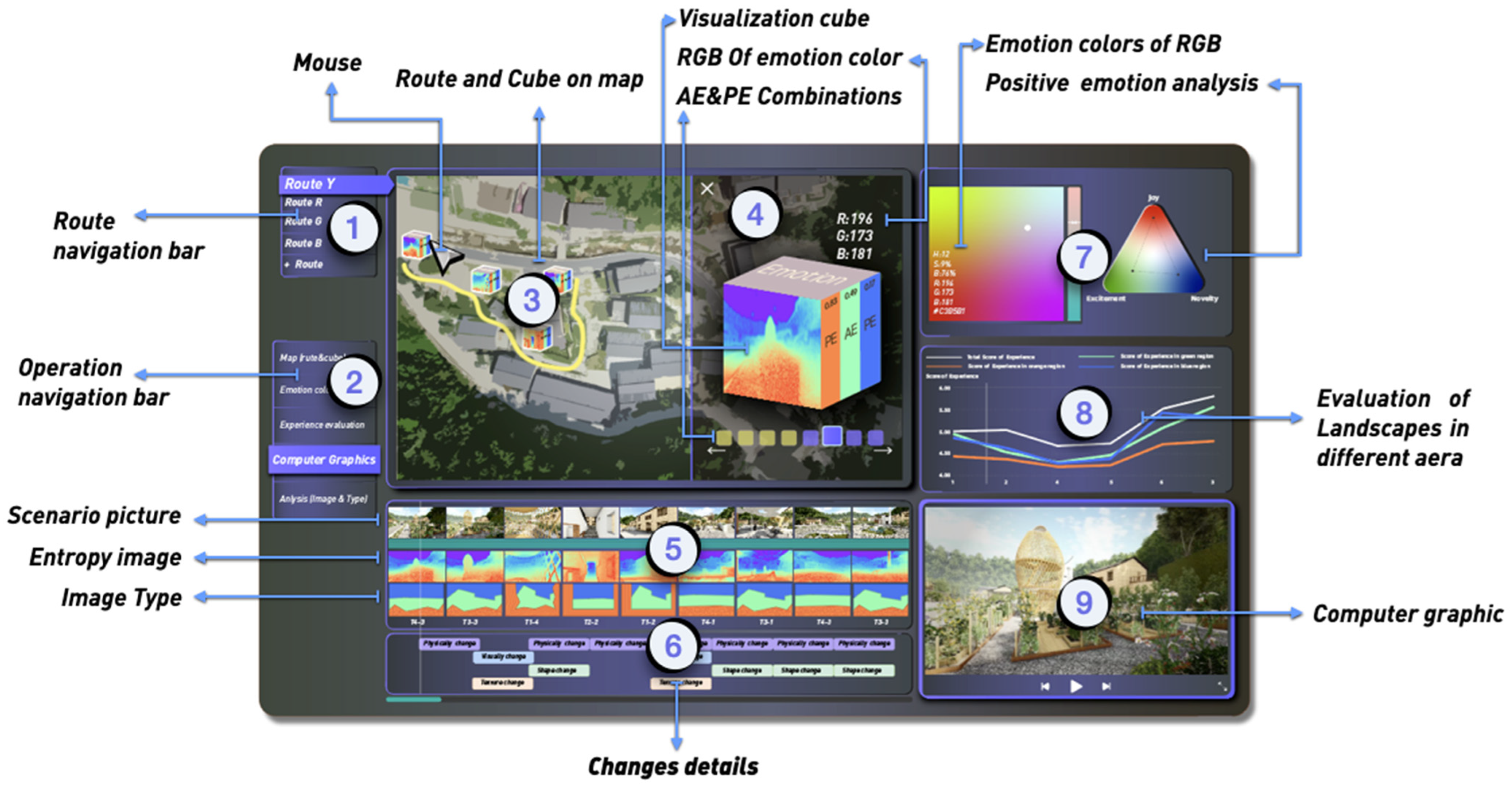 Sustainability 15 04540 g012
