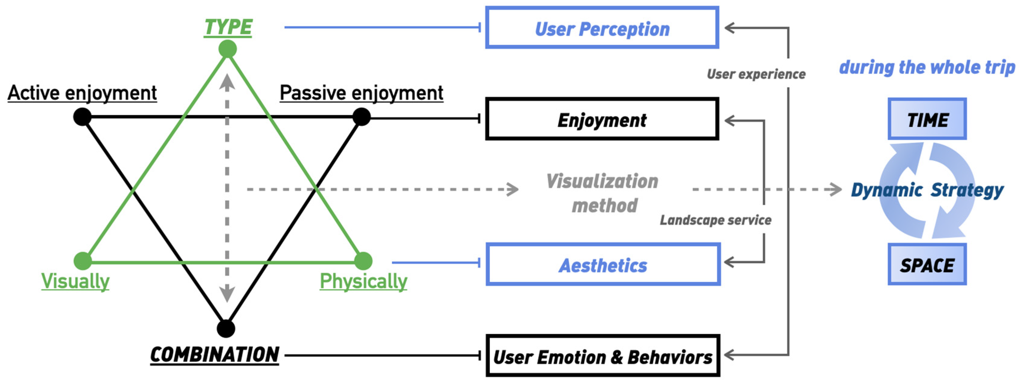 Sustainability 15 04540 g014