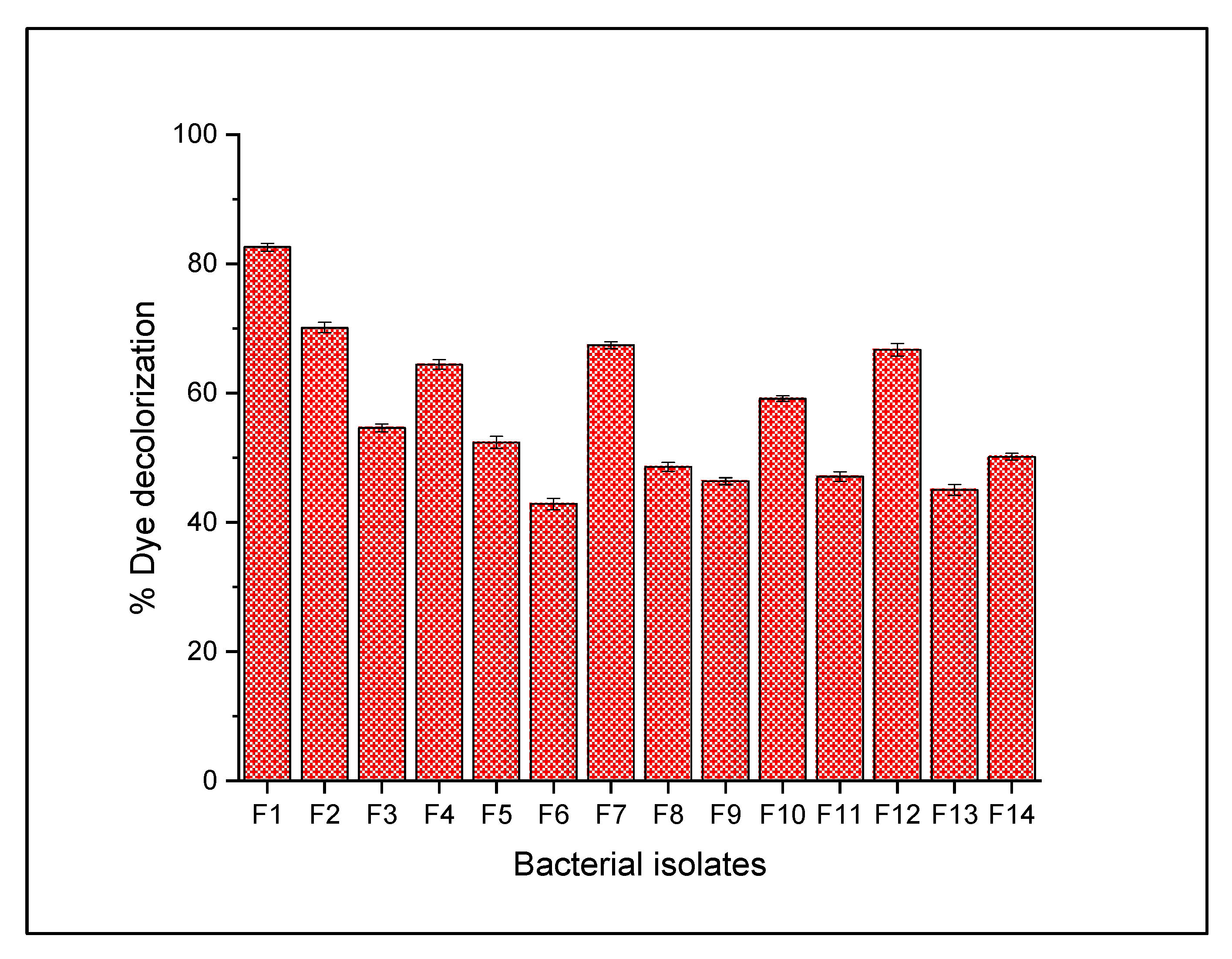 Sustainability 15 04541 g001