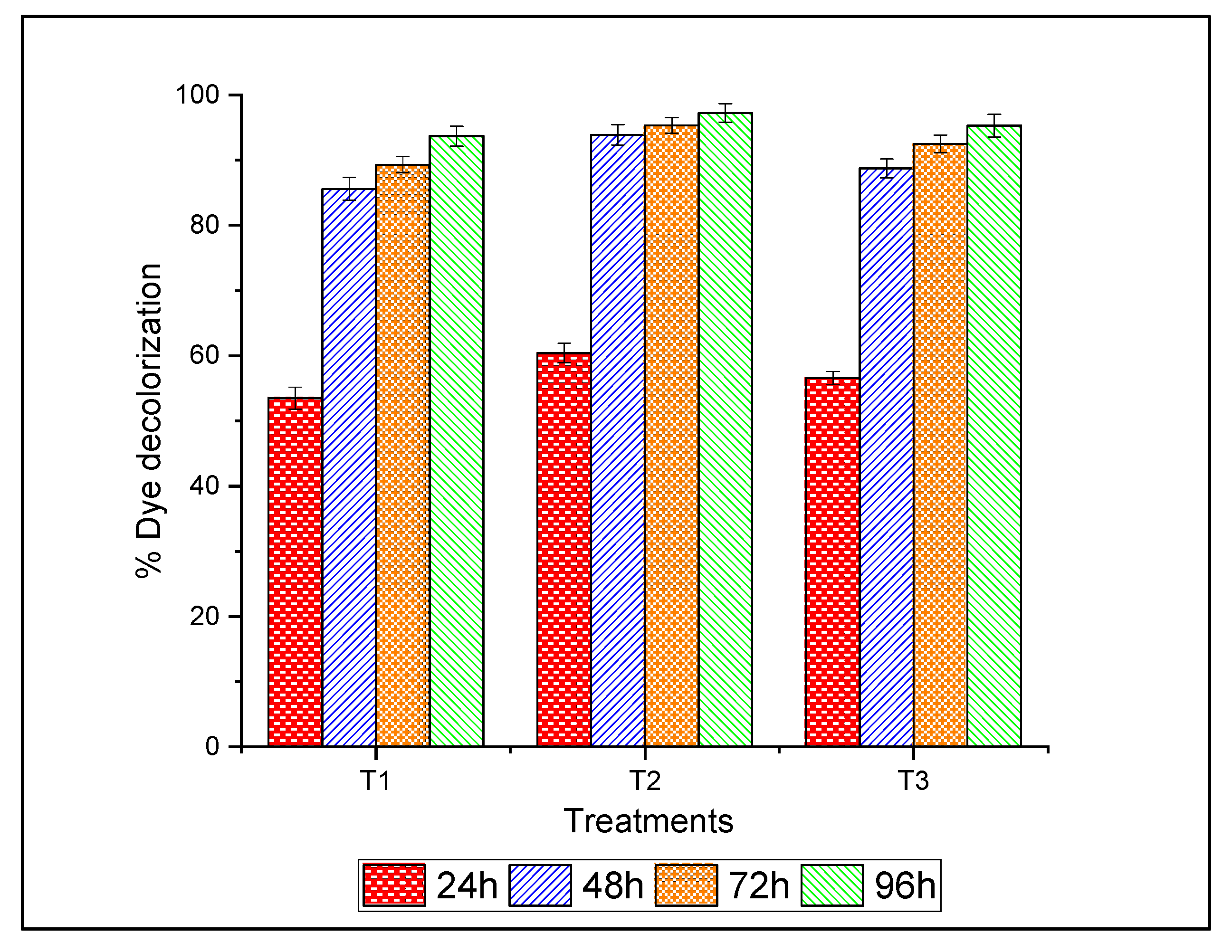 Sustainability 15 04541 g002