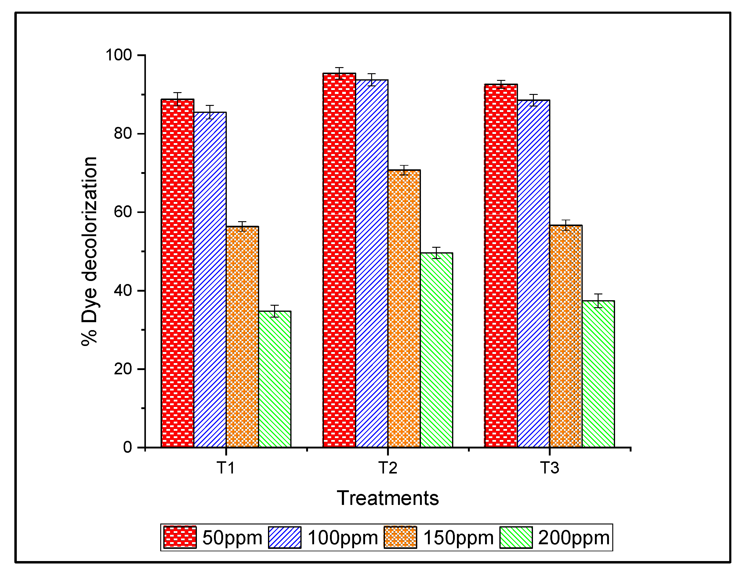 Sustainability 15 04541 g004