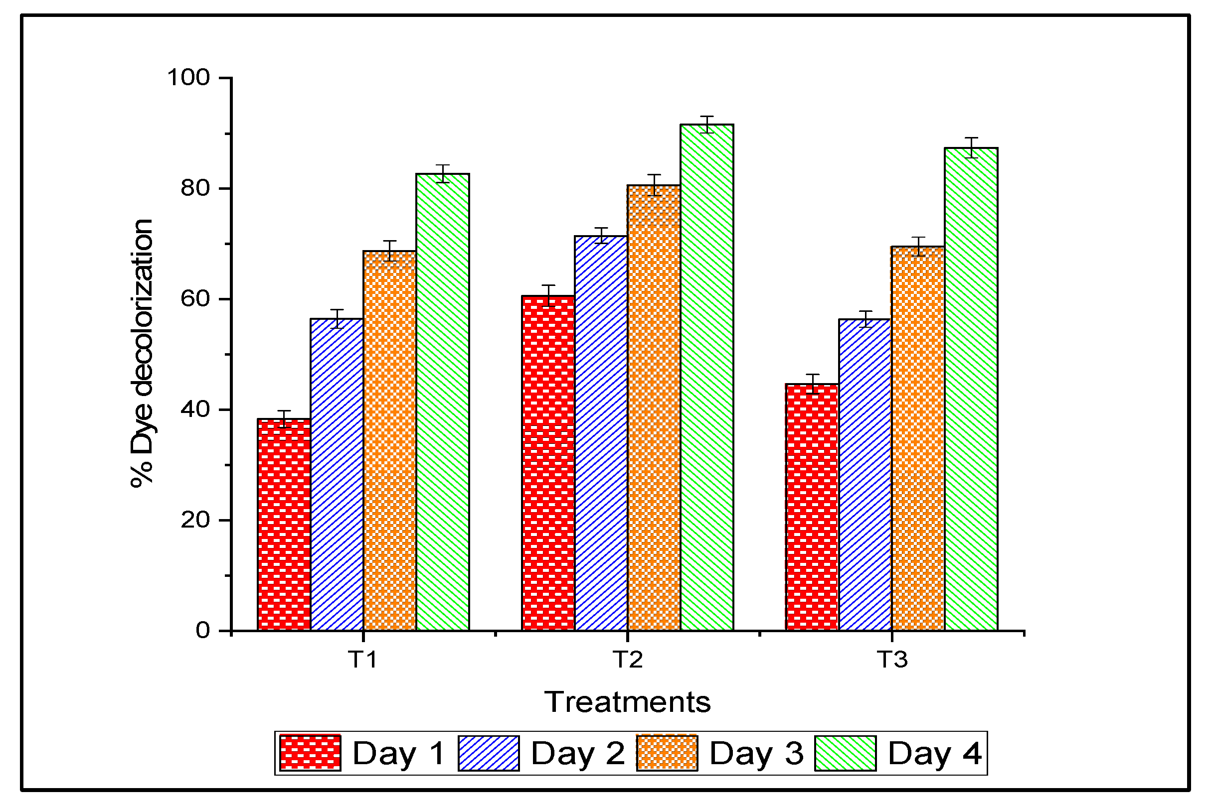 Sustainability 15 04541 g005