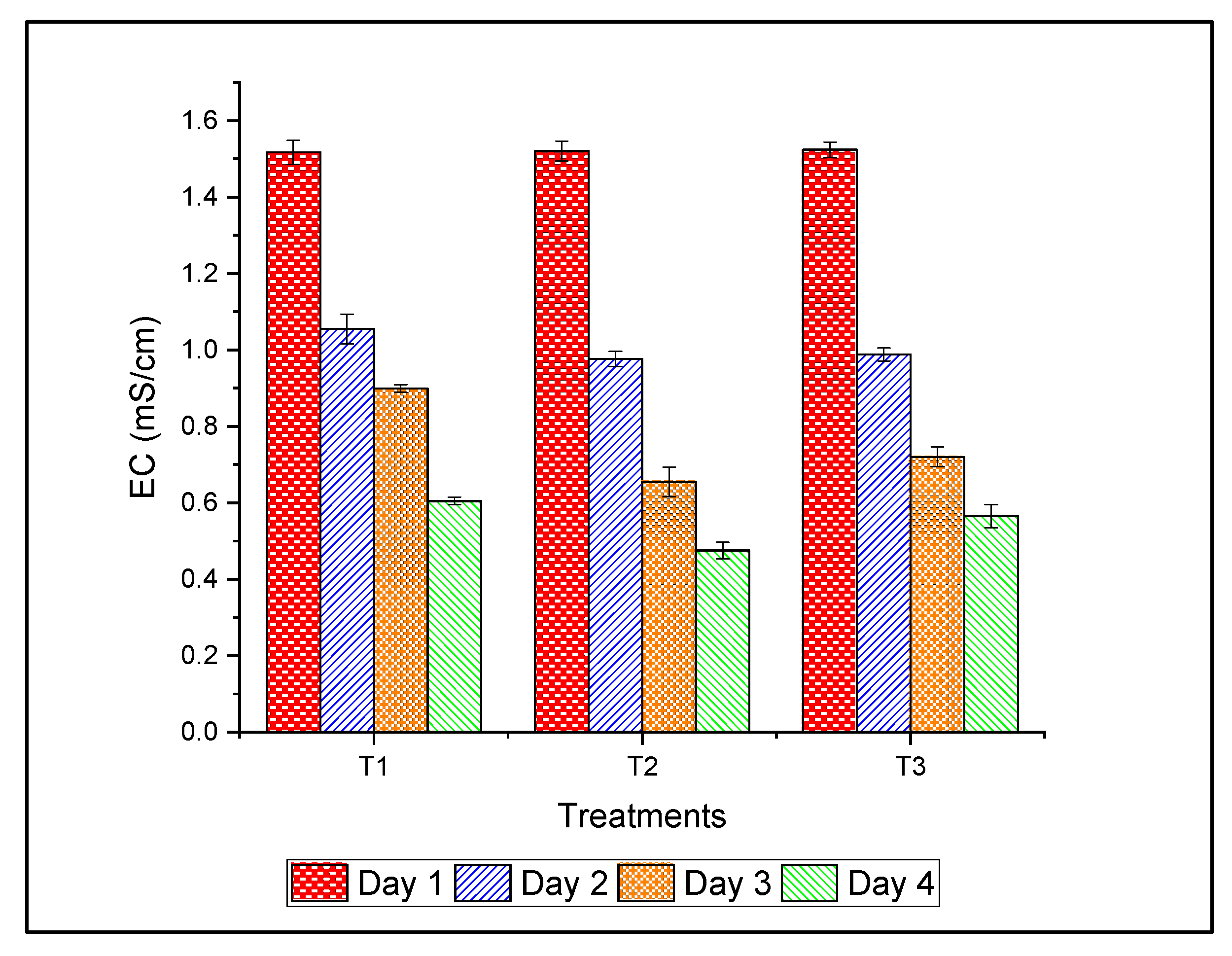 Sustainability 15 04541 g006