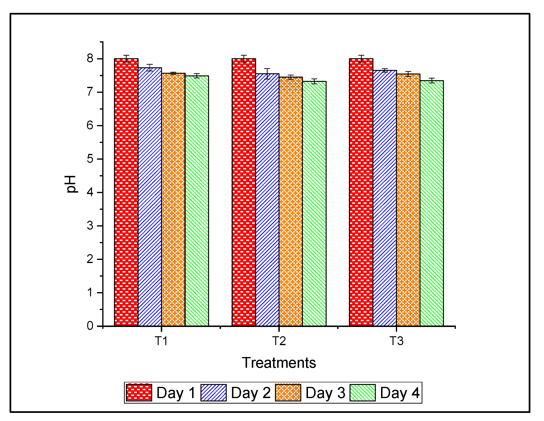 Sustainability 15 04541 g008
