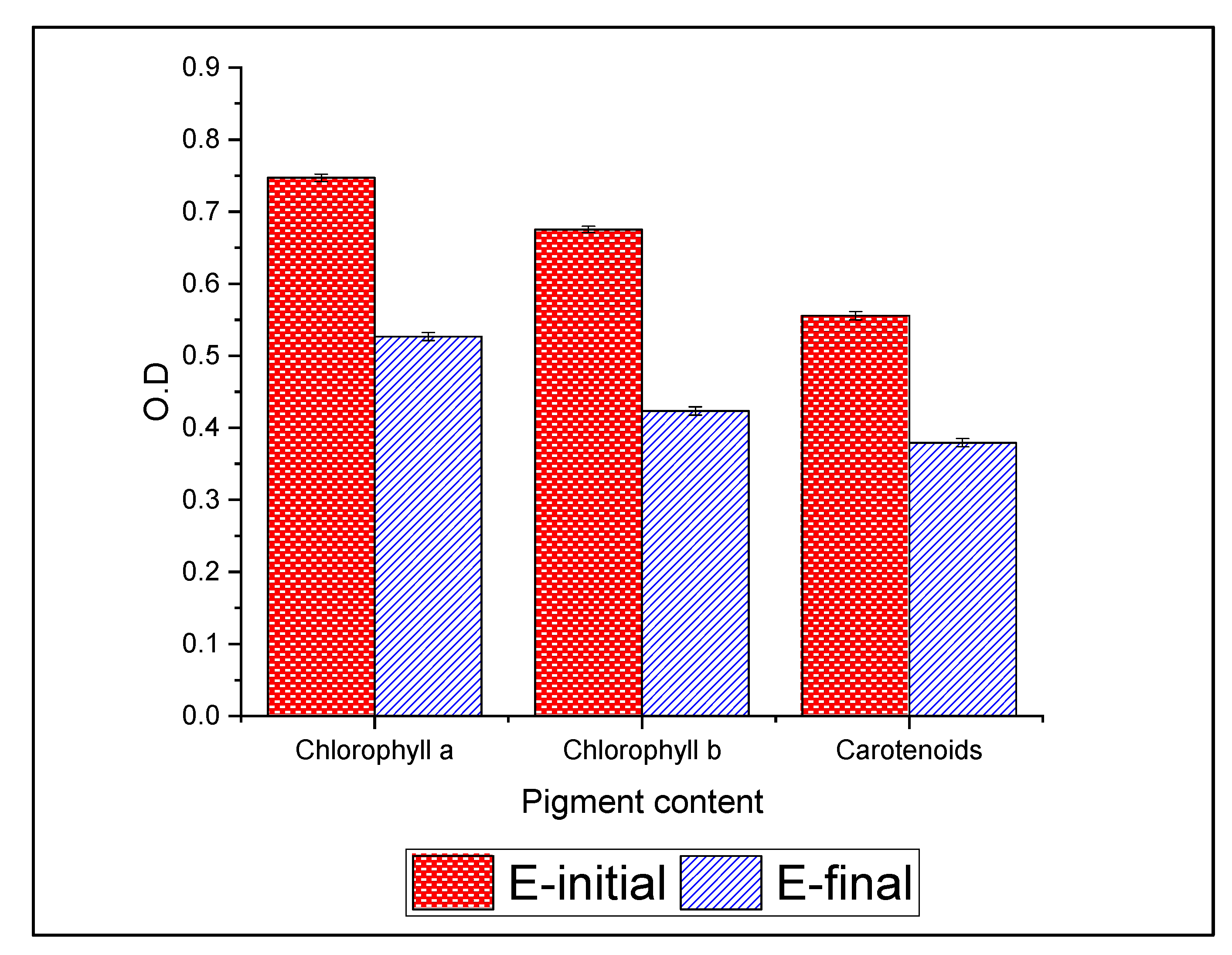 Sustainability 15 04541 g009