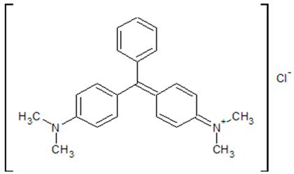 Sustainability 15 04541 i001