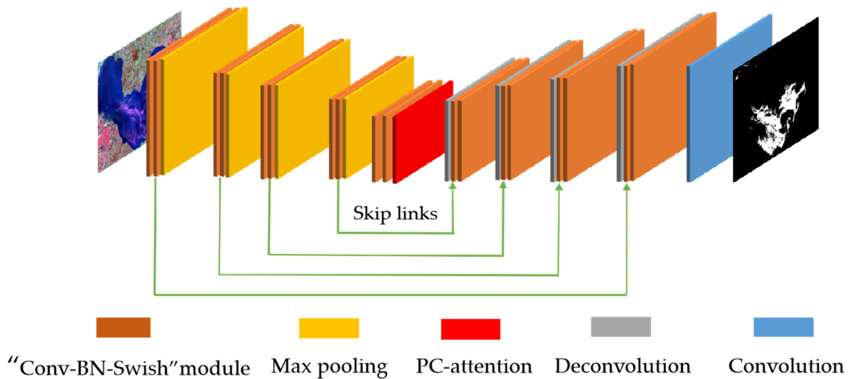 Sustainability 15 04545 g003