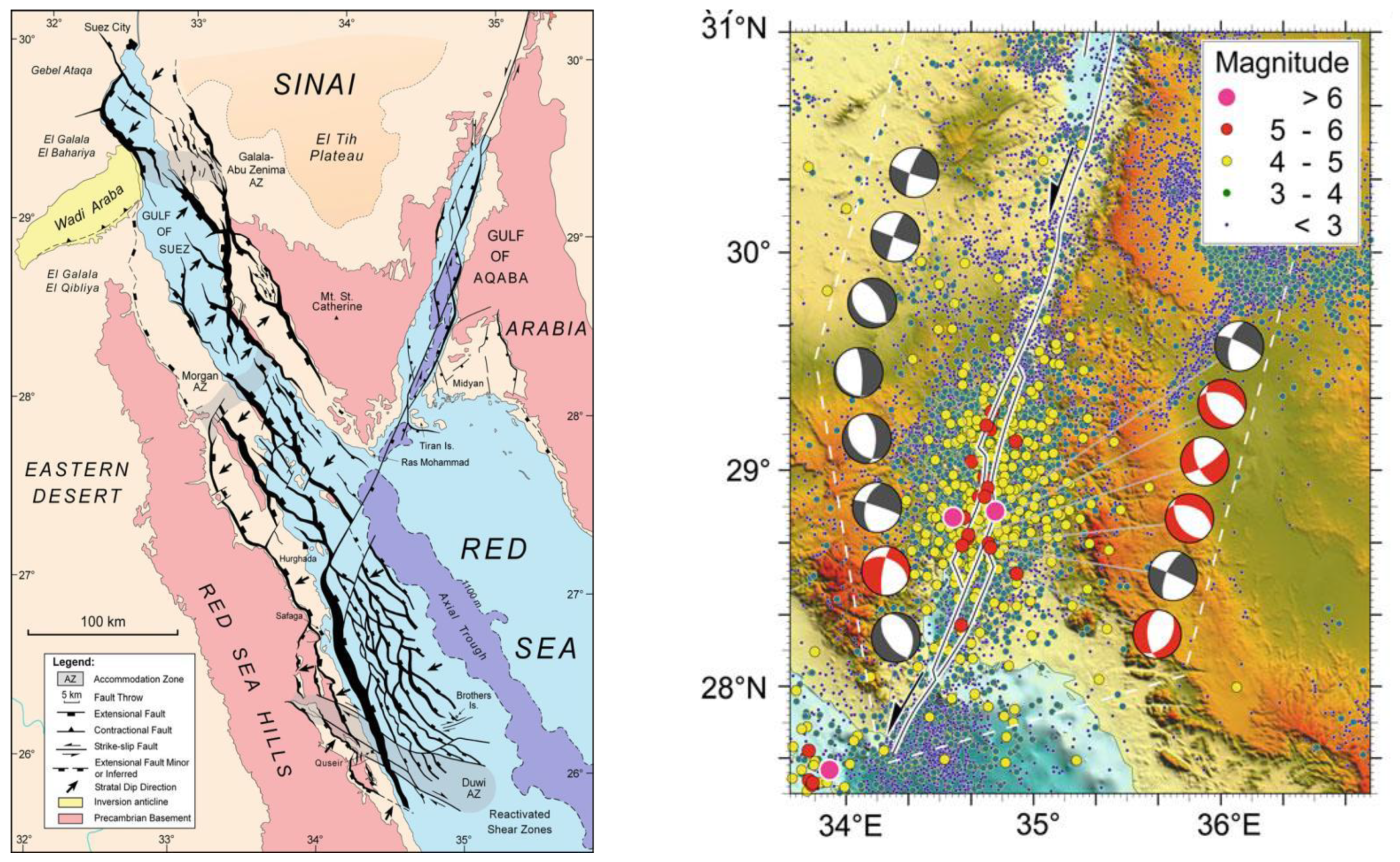 Sustainability 15 04549 g003