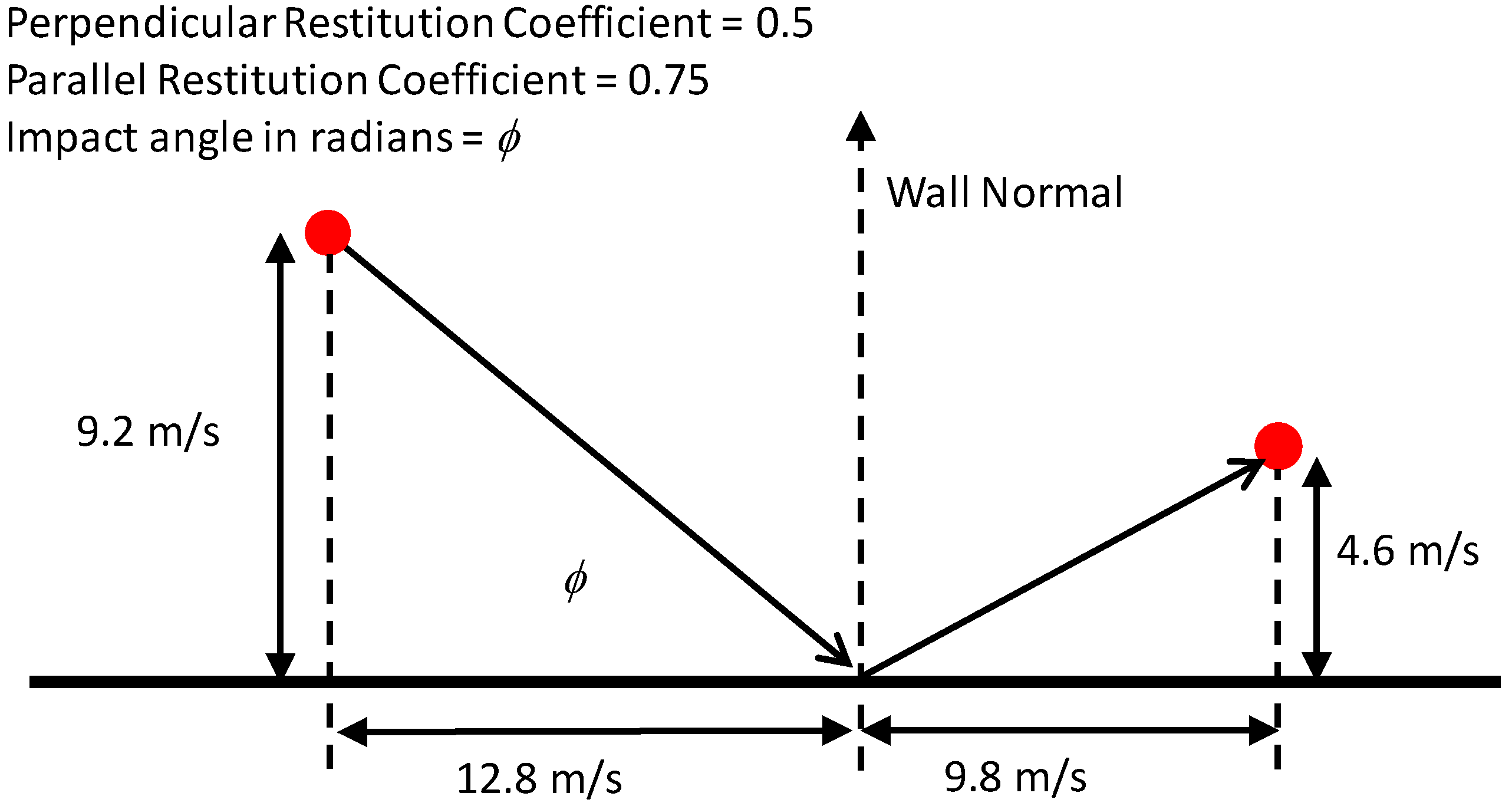 Sustainability 15 04559 g002