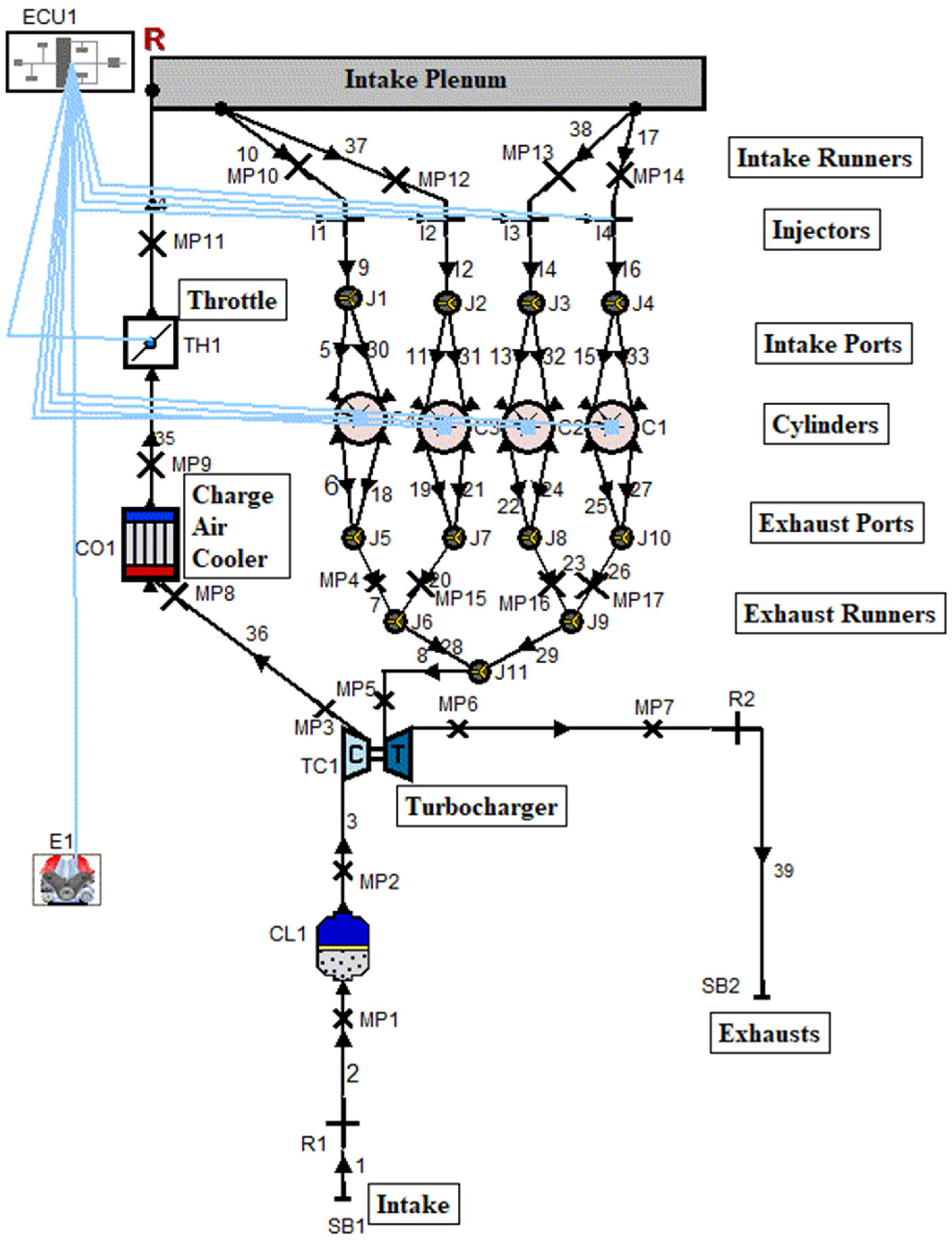 Sustainability 15 04559 g006