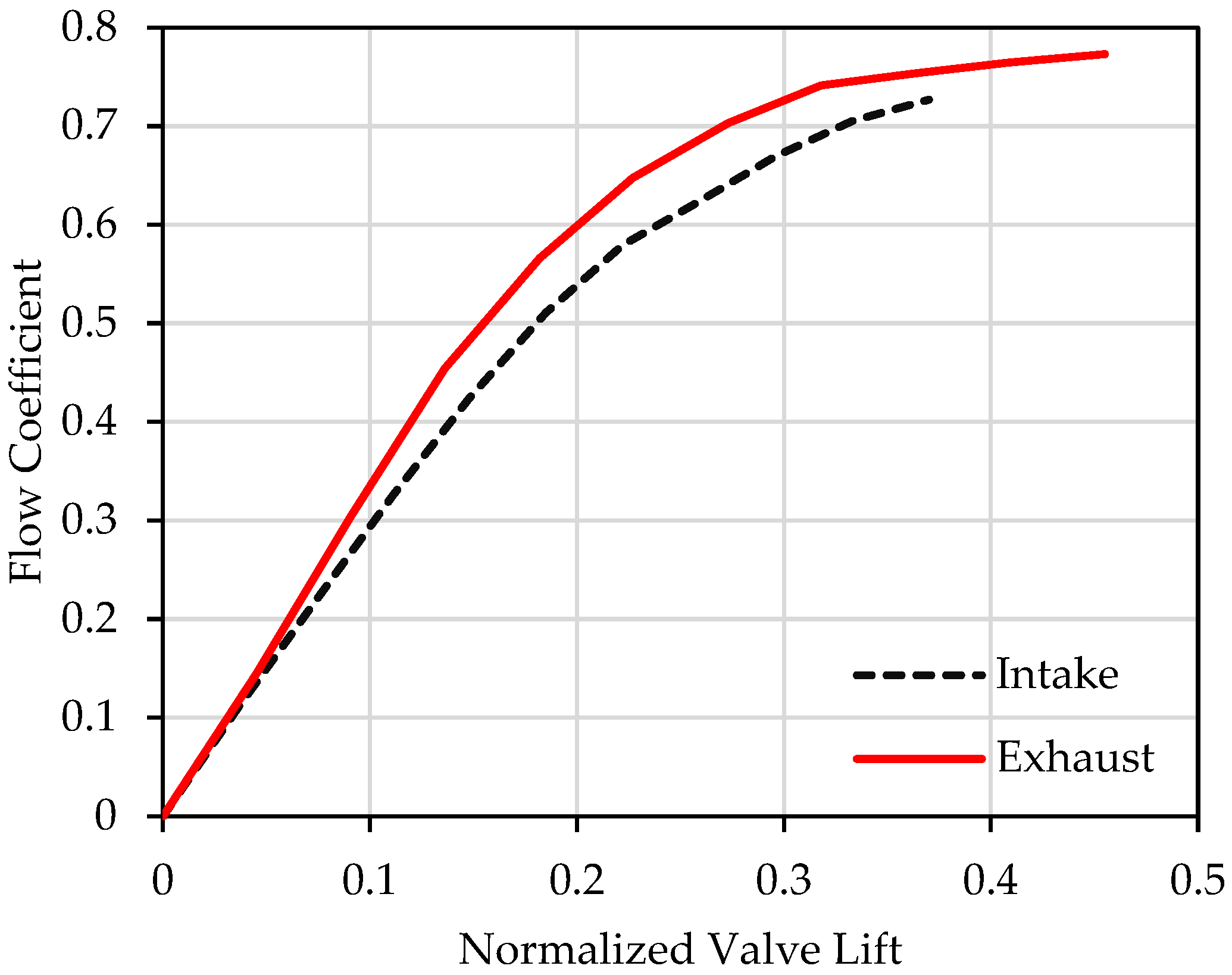 Sustainability 15 04559 g009