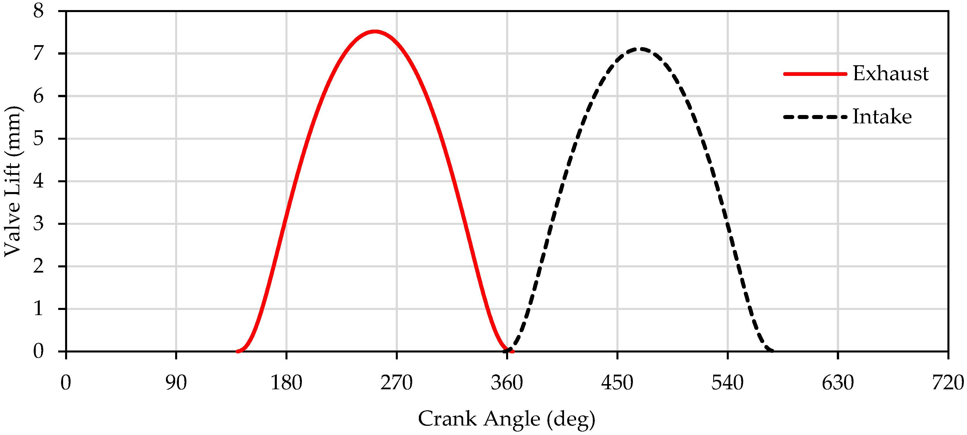 Sustainability 15 04559 g010