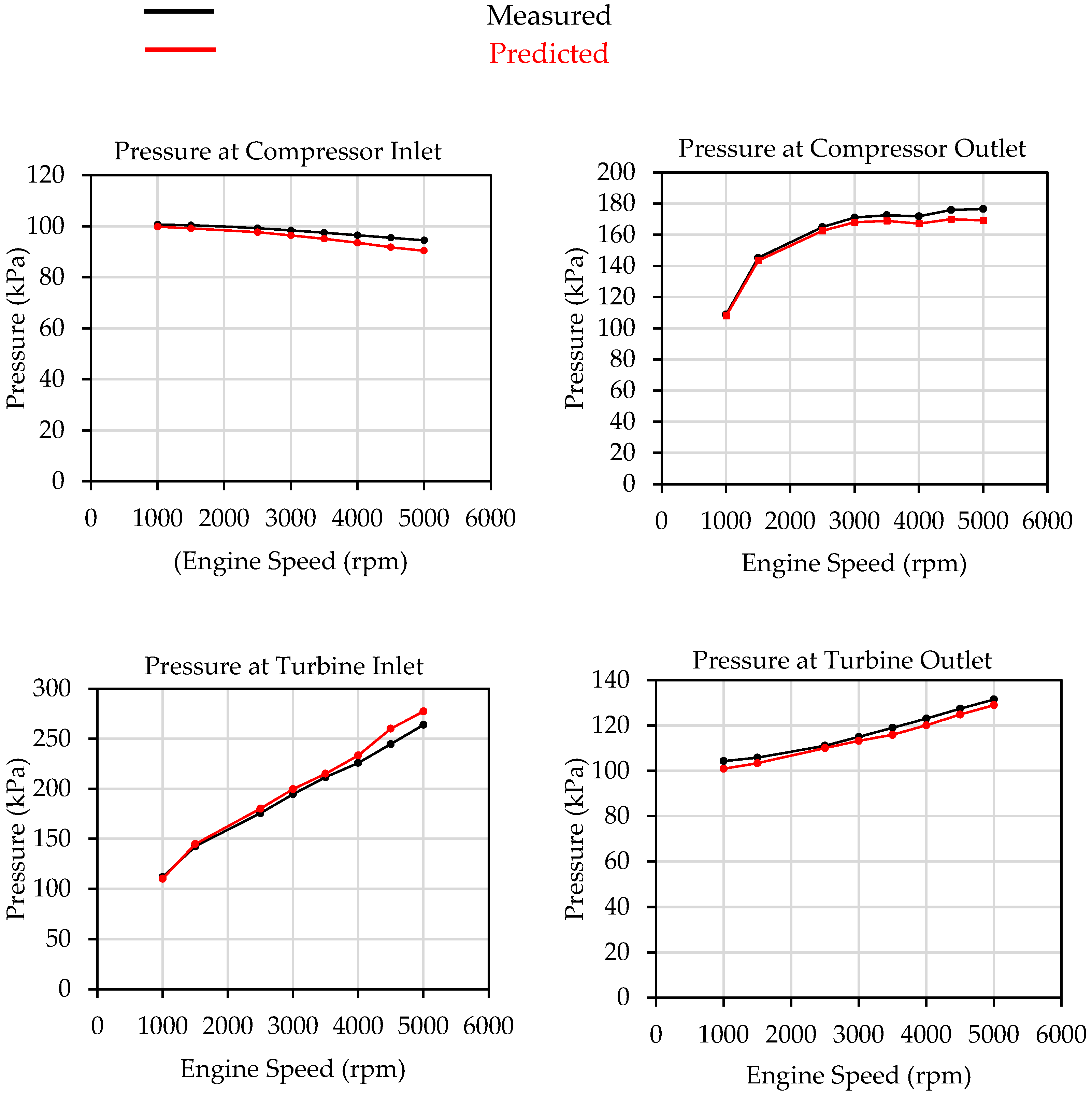 Sustainability 15 04559 g012a