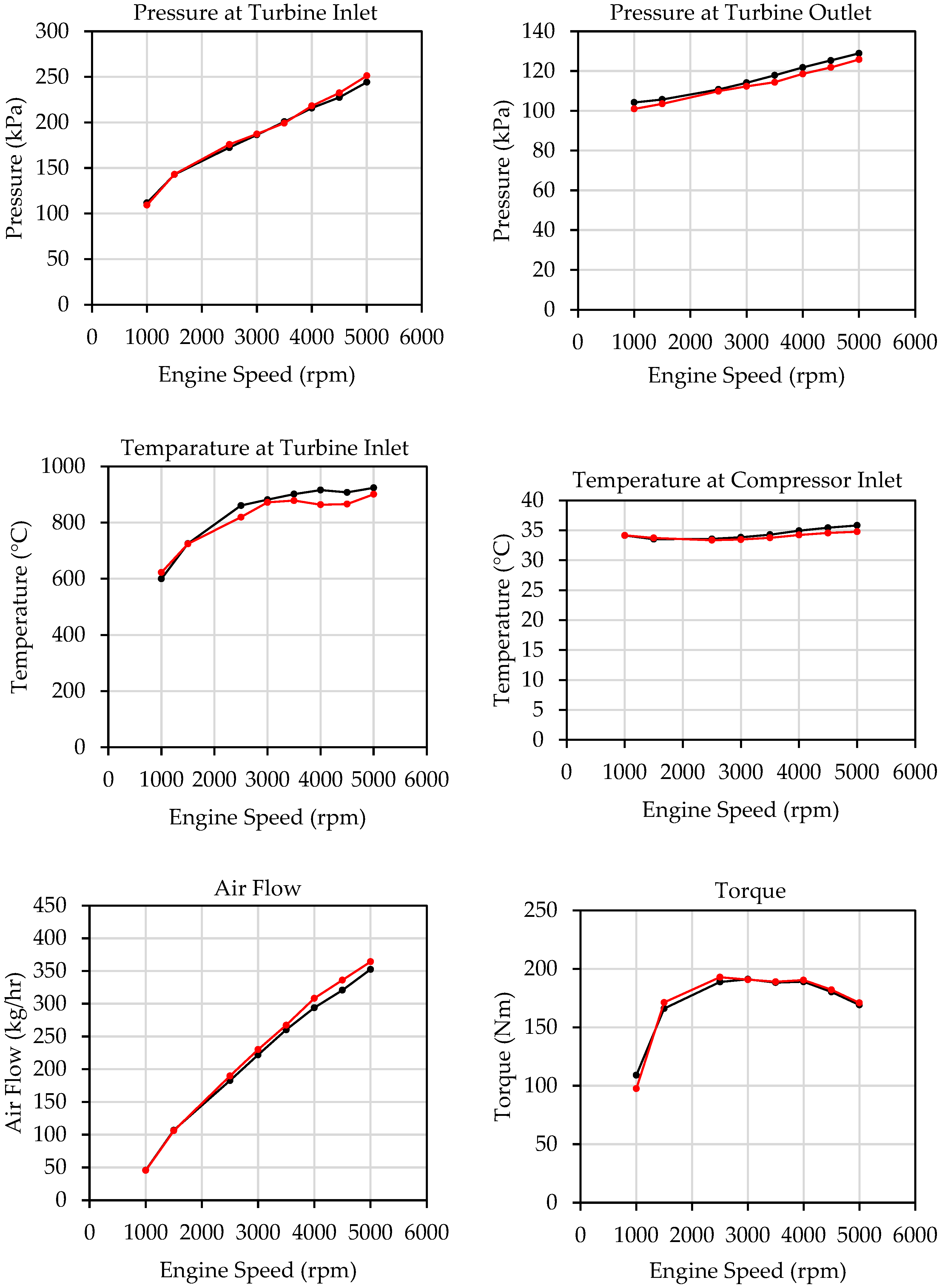 Sustainability 15 04559 g013b