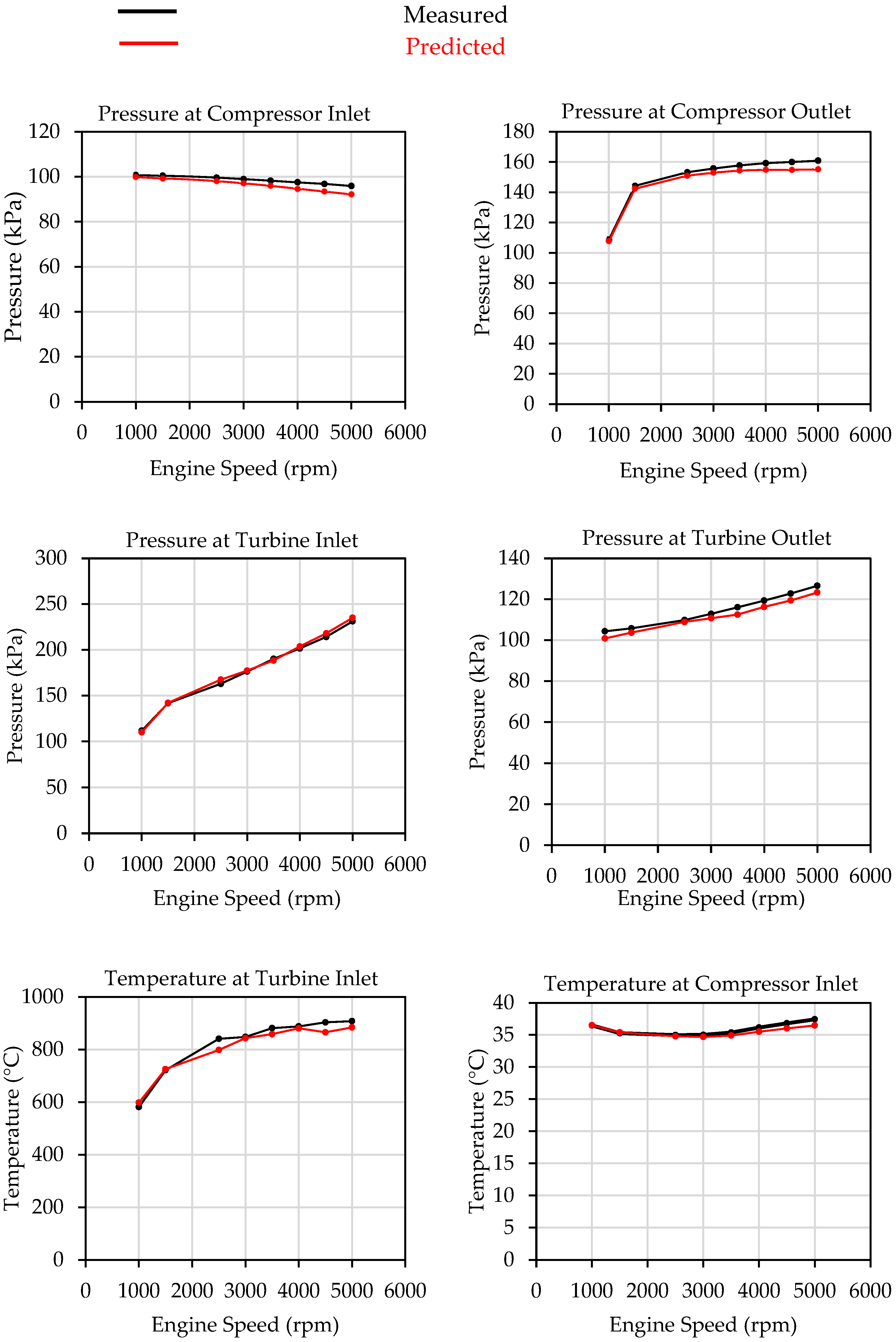 Sustainability 15 04559 g014a