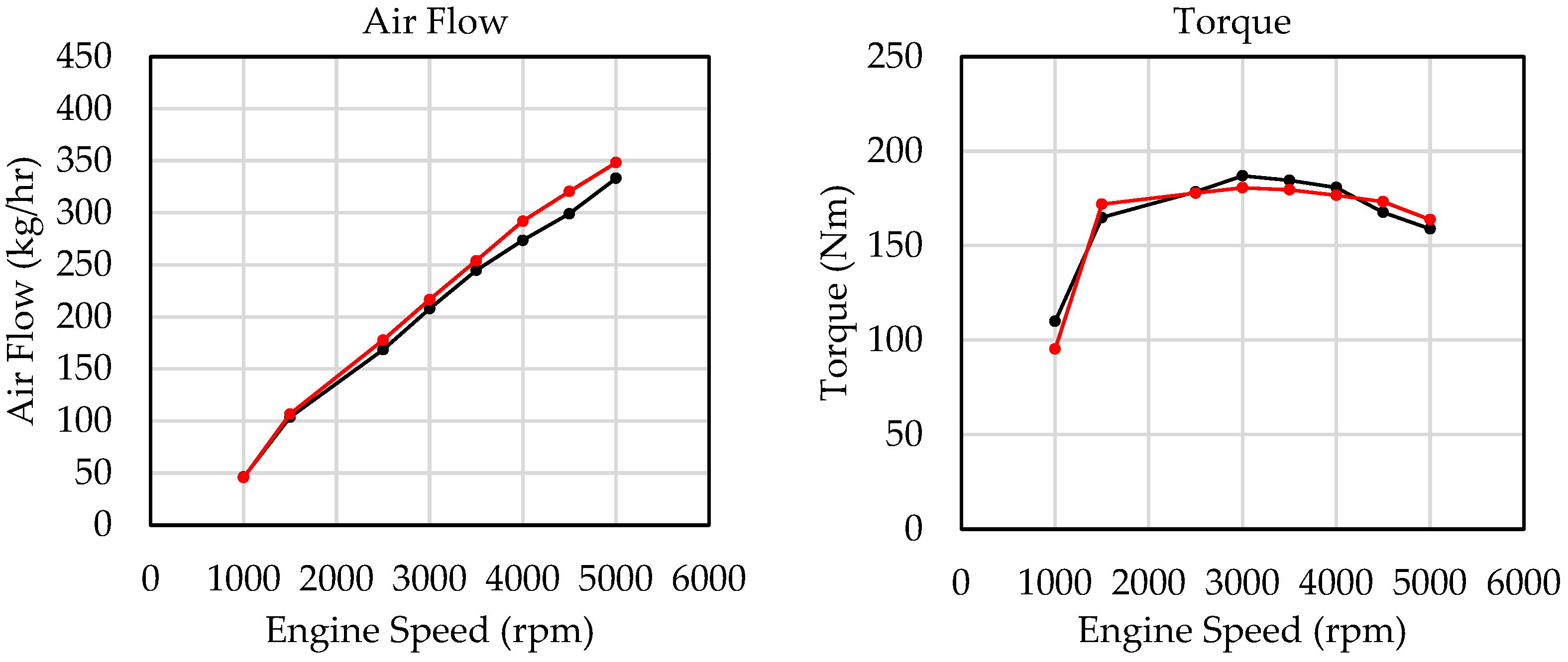 Sustainability 15 04559 g014b