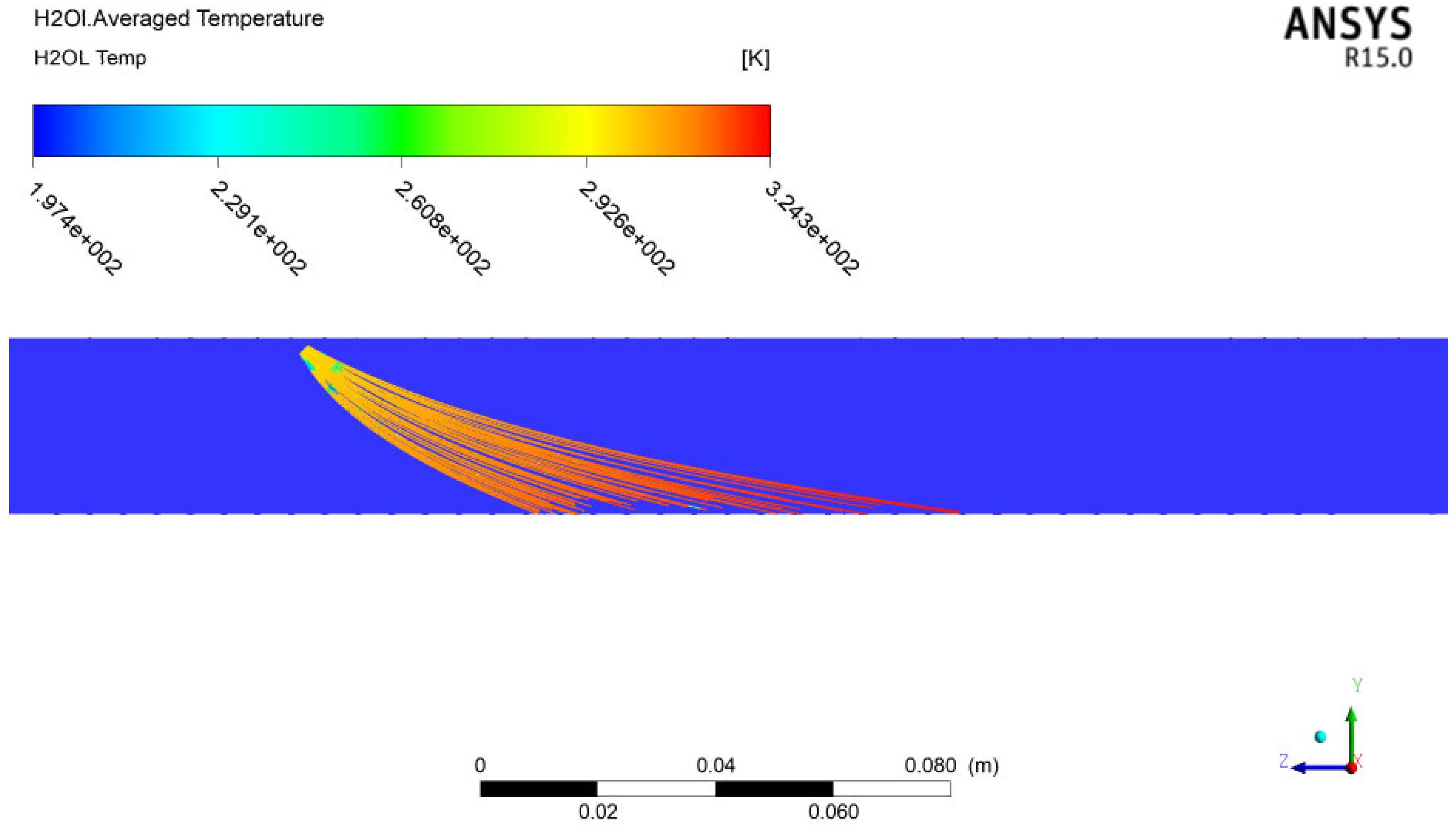 Sustainability 15 04559 g015