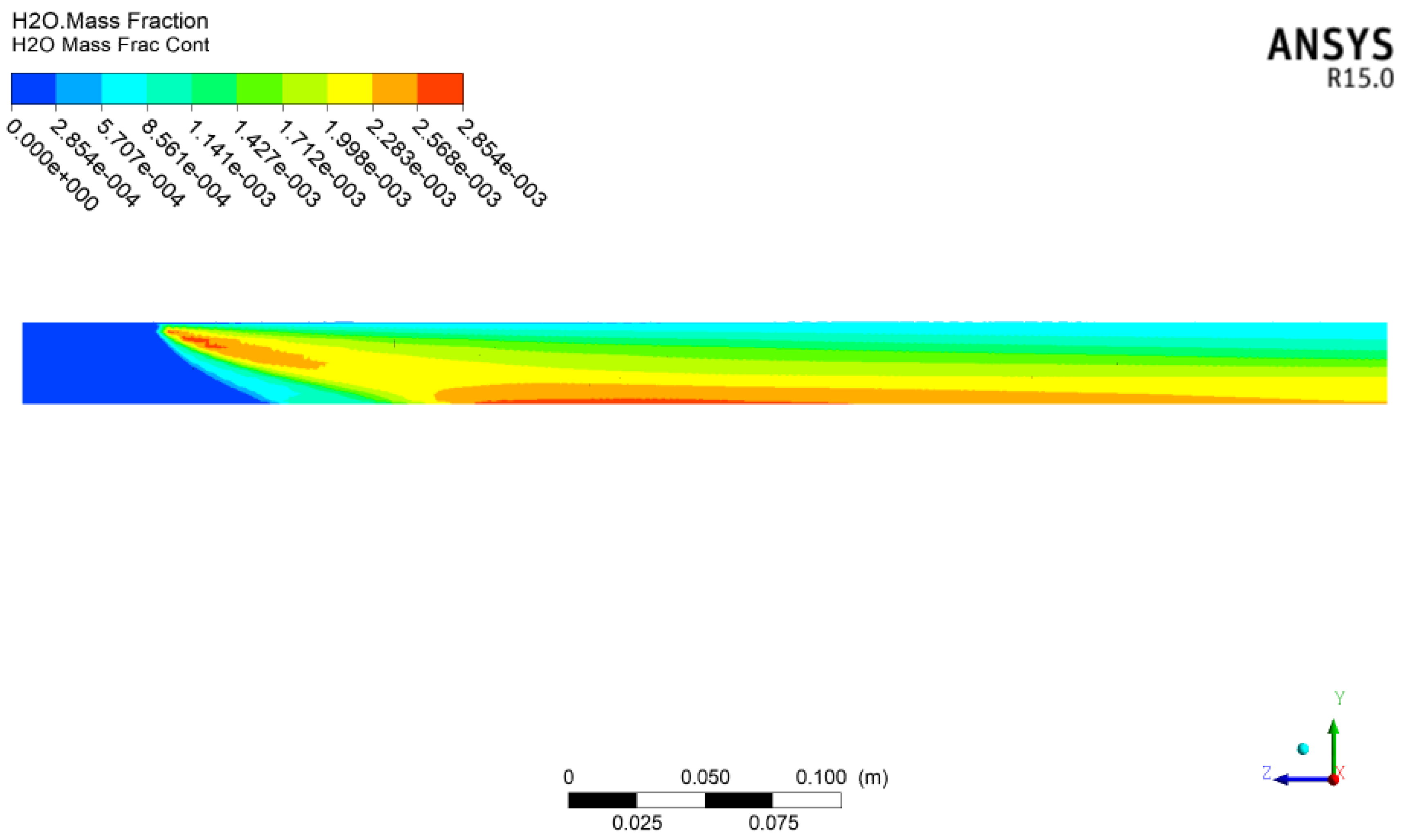 Sustainability 15 04559 g016