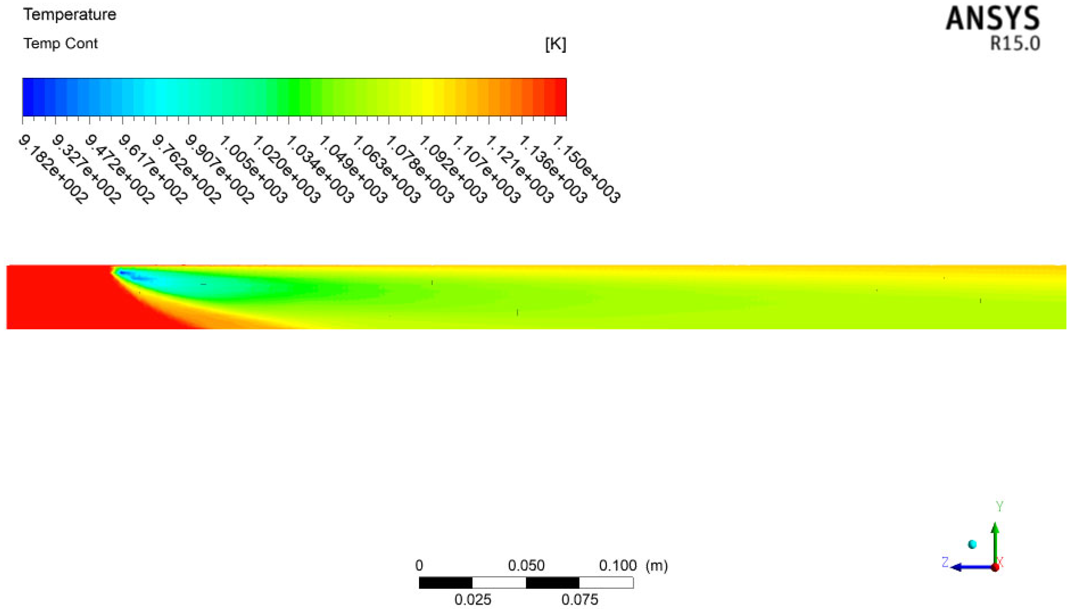 Sustainability 15 04559 g017