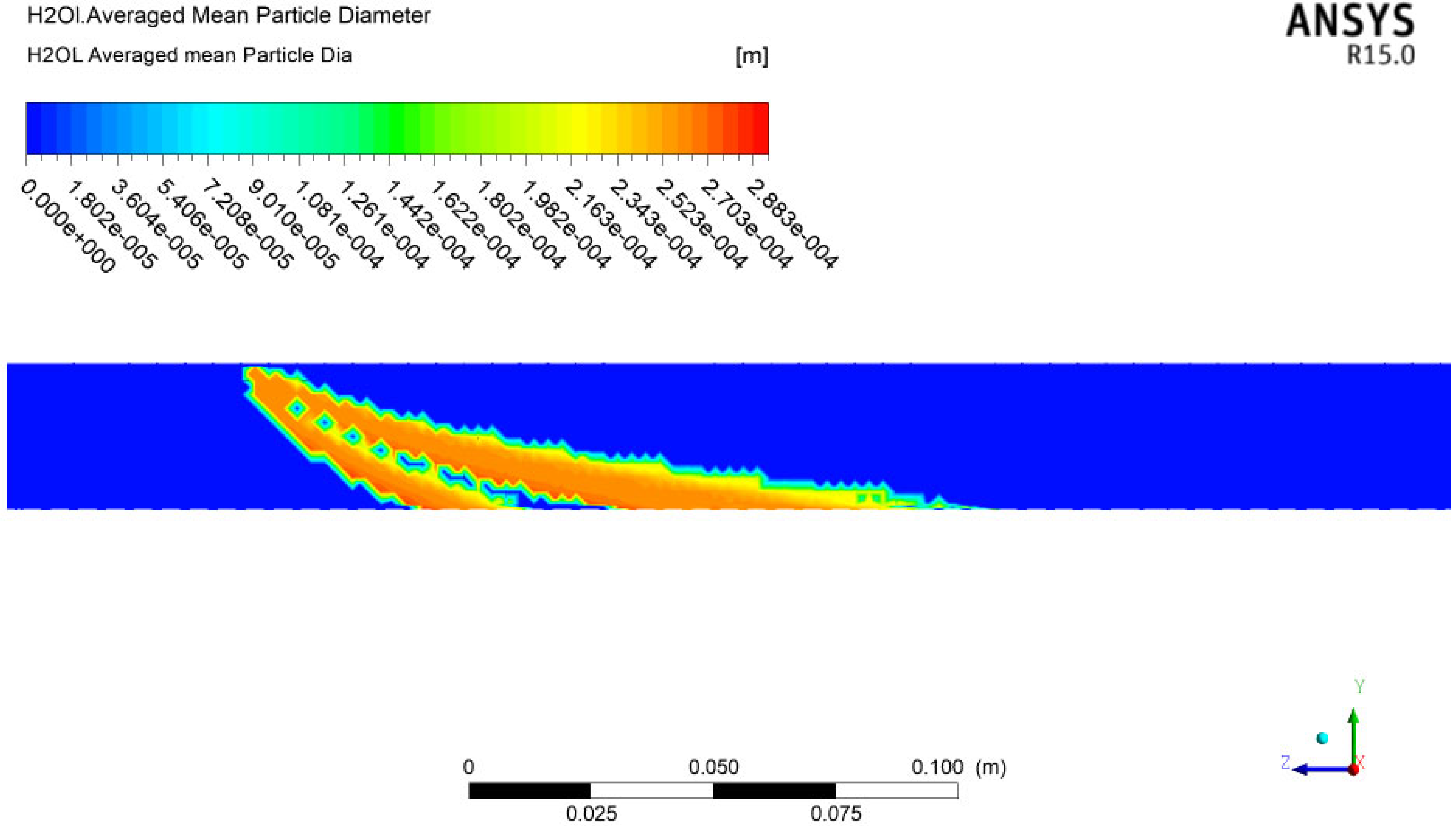 Sustainability 15 04559 g018
